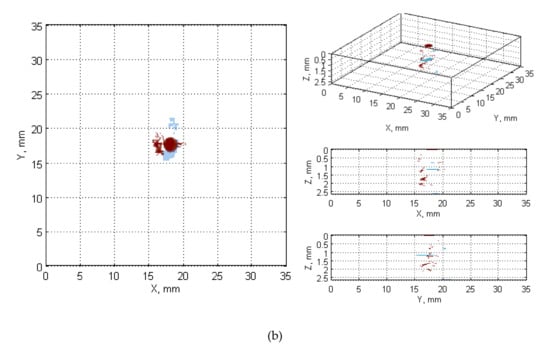 Sensors 20 01867 g0a10b