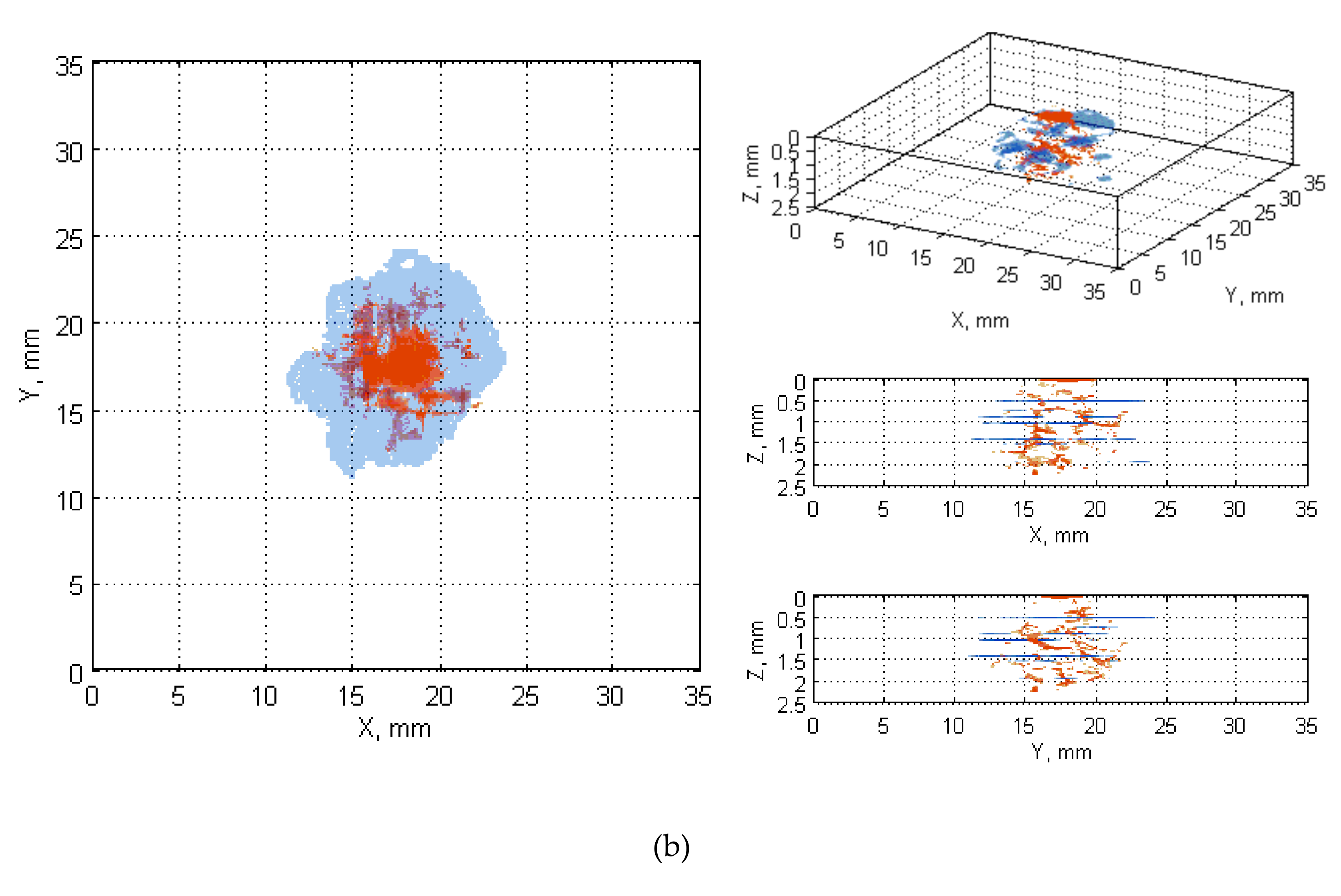 Sensors 20 01867 g0a11b