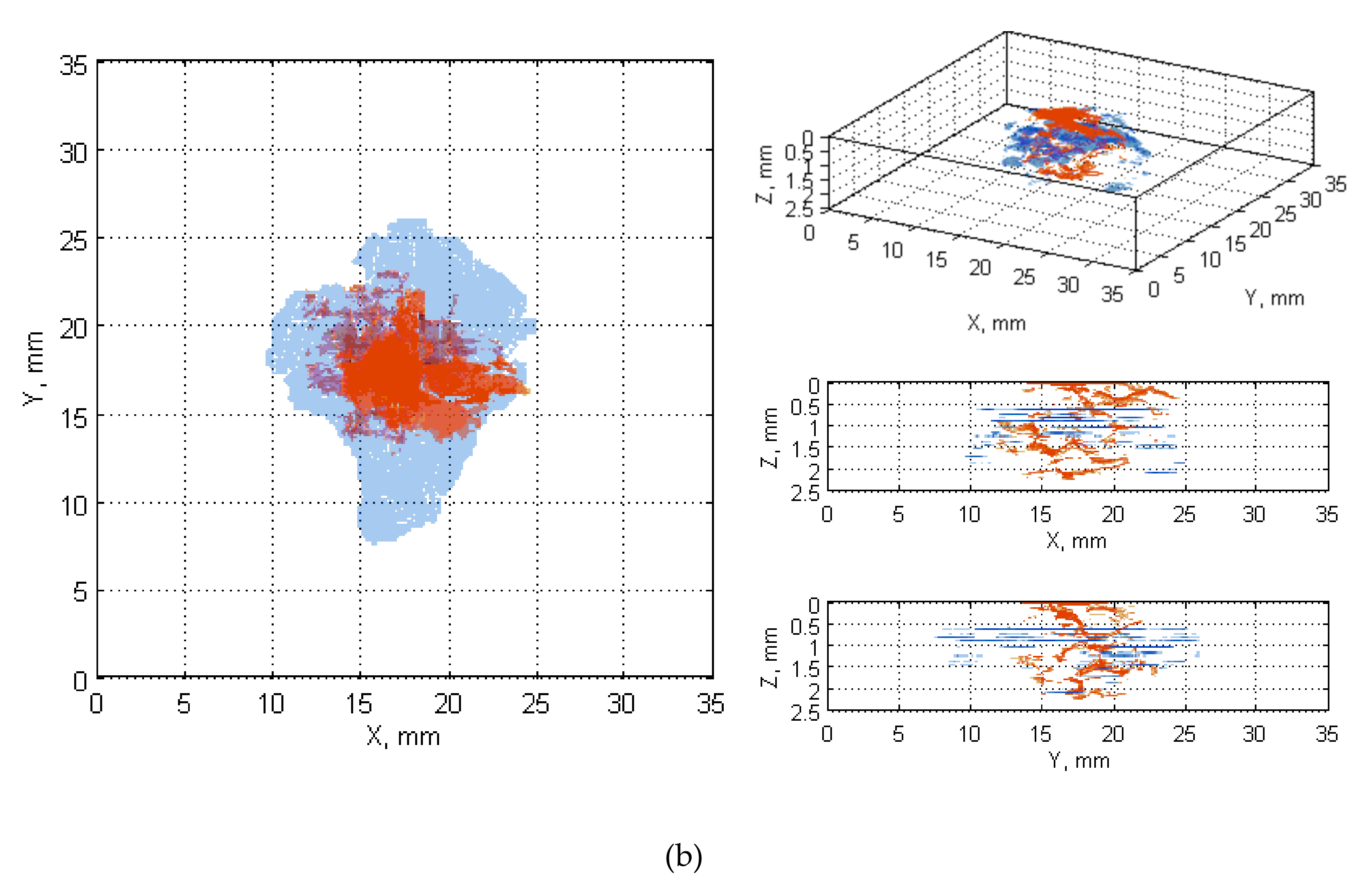 Sensors 20 01867 g0a12b
