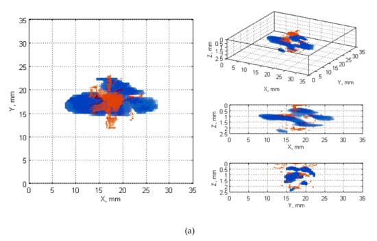Sensors 20 01867 g0a13a