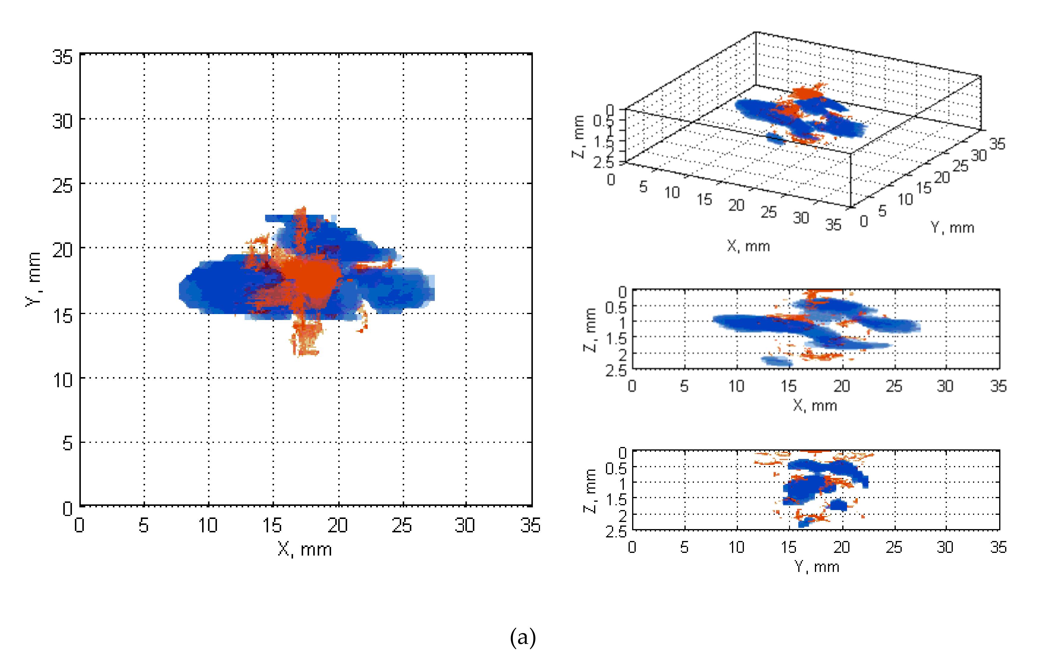 Sensors 20 01867 g0a13a