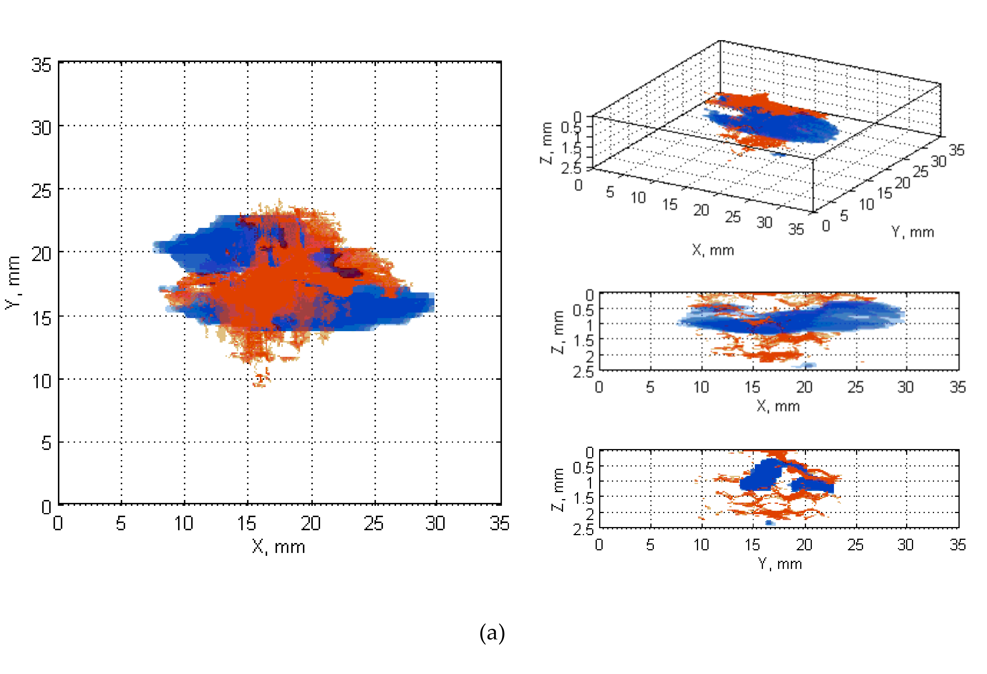 Sensors 20 01867 g0a14a