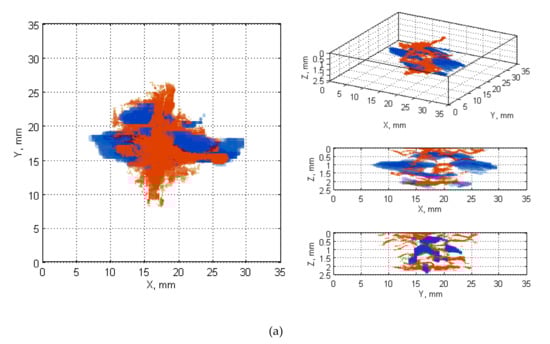 Sensors 20 01867 g0a15a