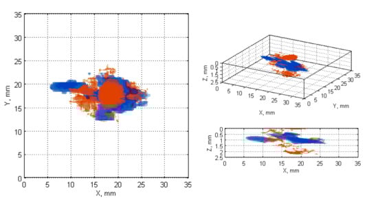 Sensors 20 01867 g0a1a