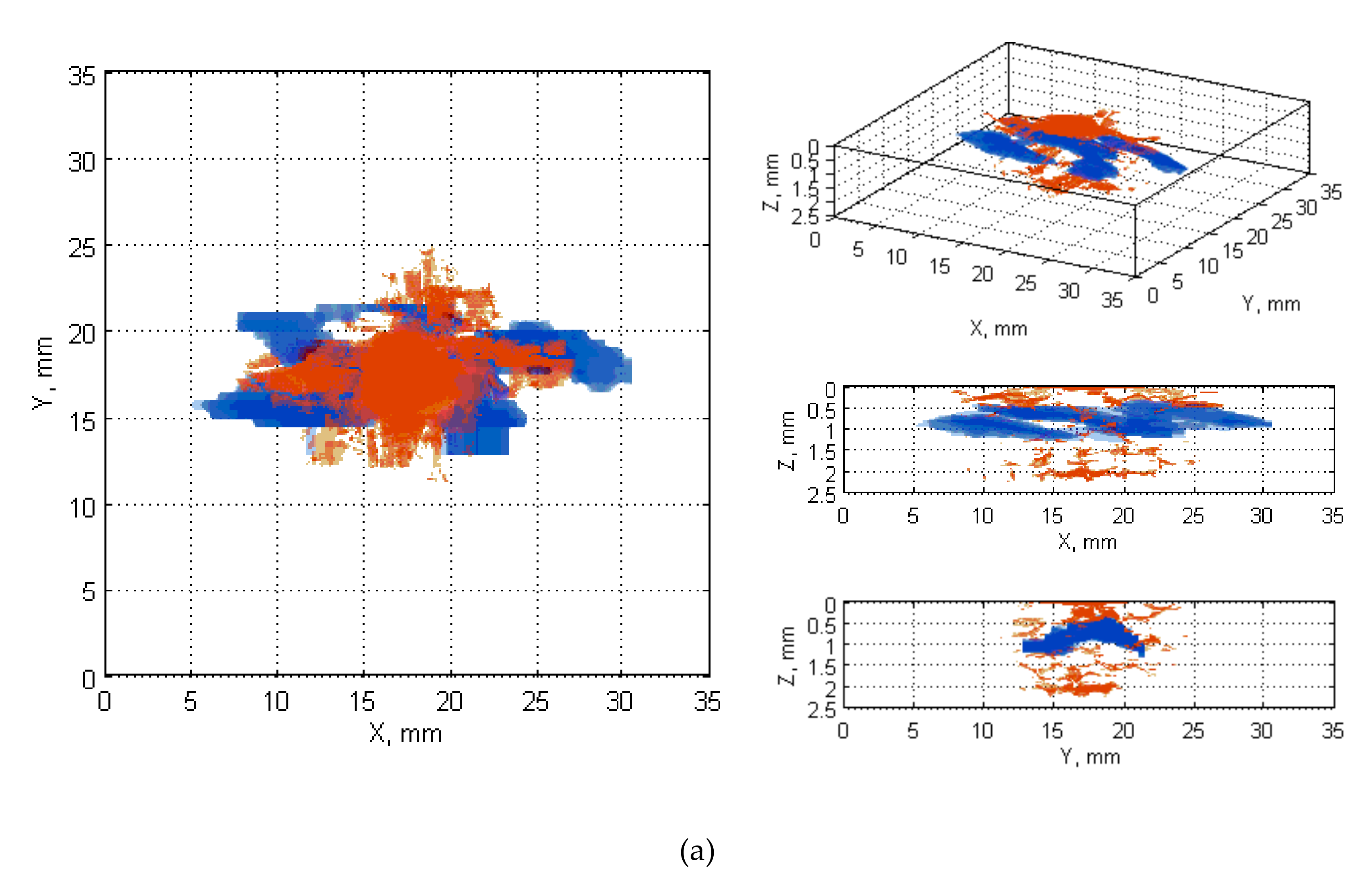 Sensors 20 01867 g0a2a