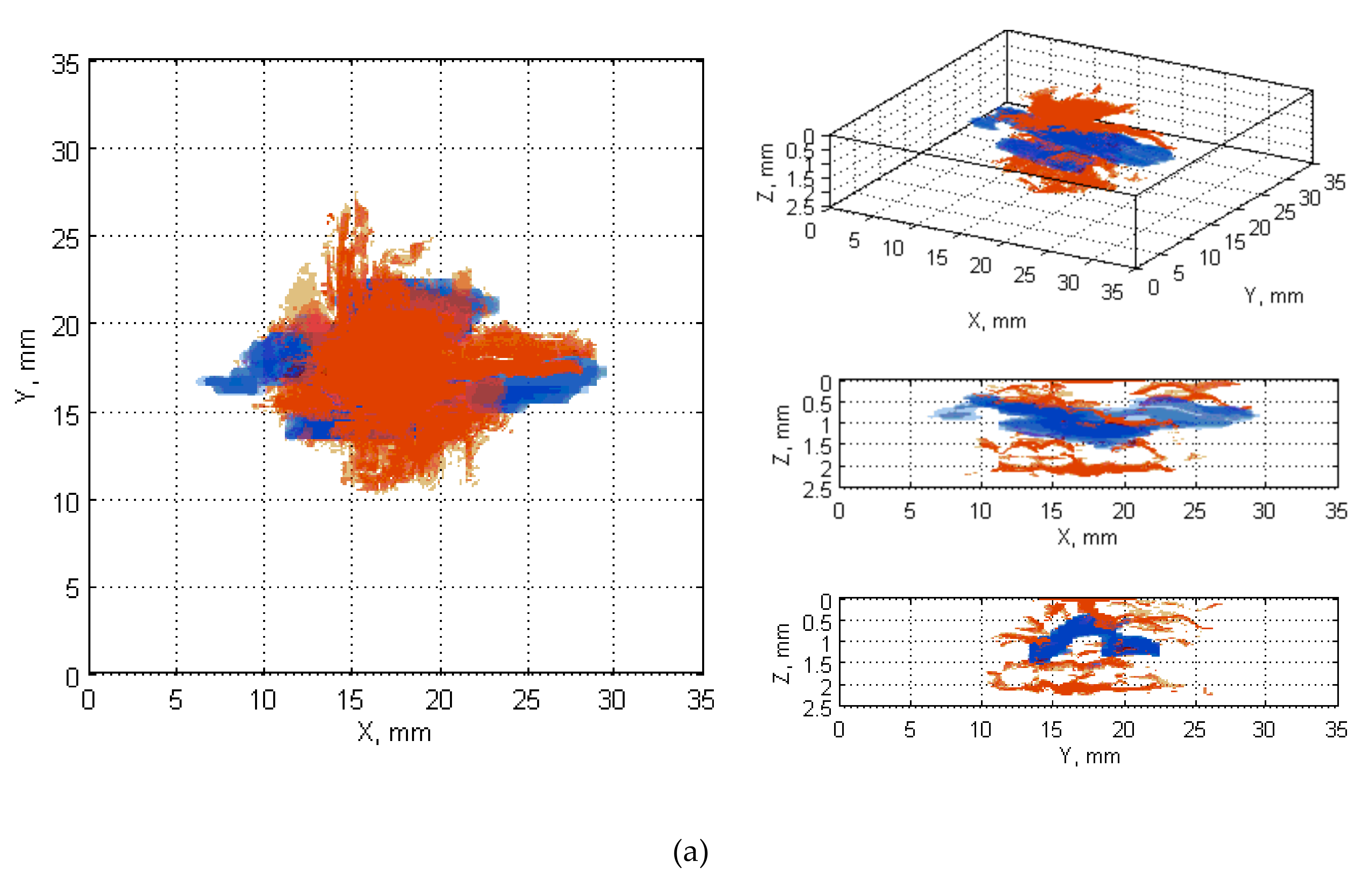 Sensors 20 01867 g0a3a