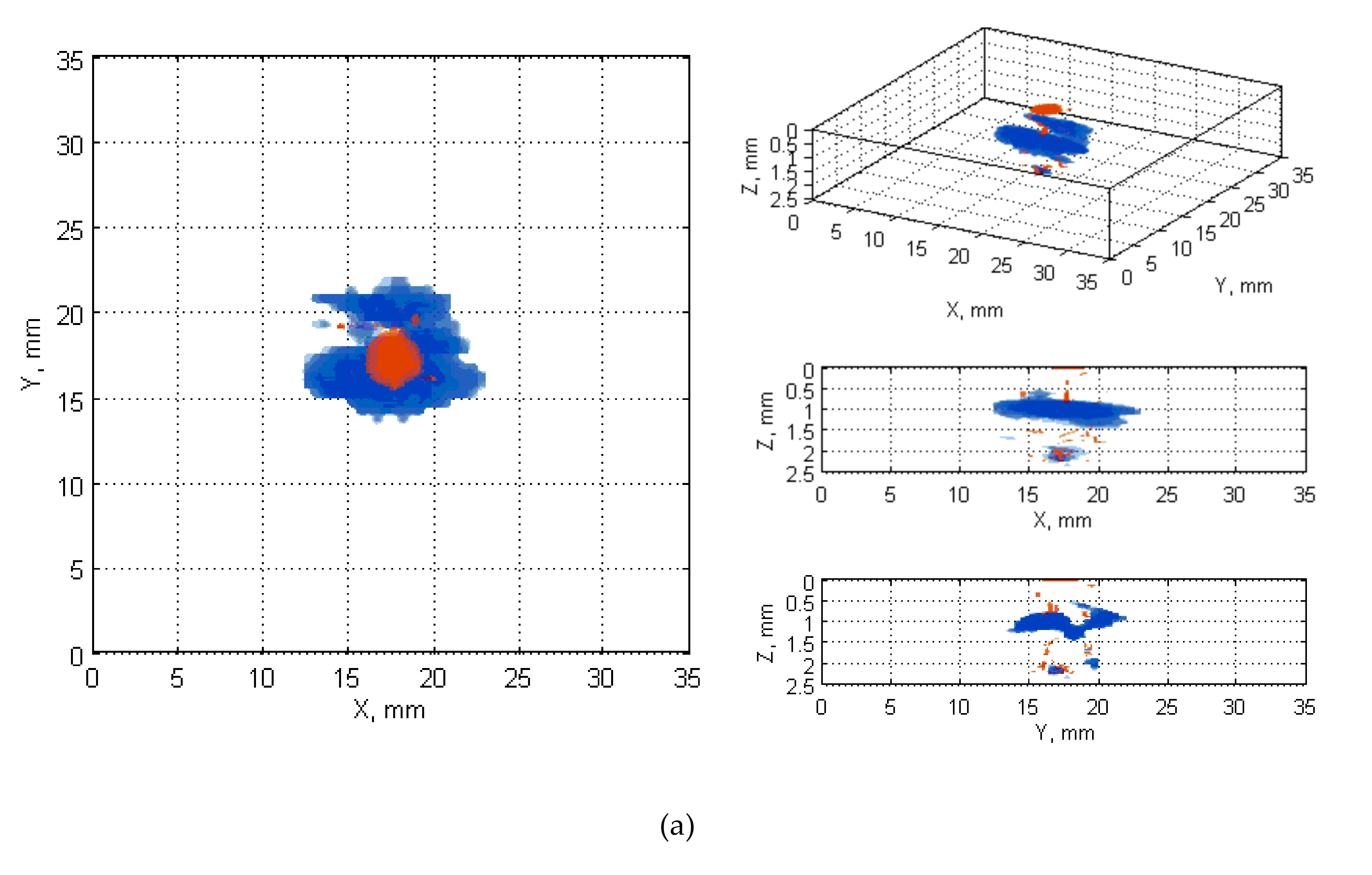 Sensors 20 01867 g0a4a