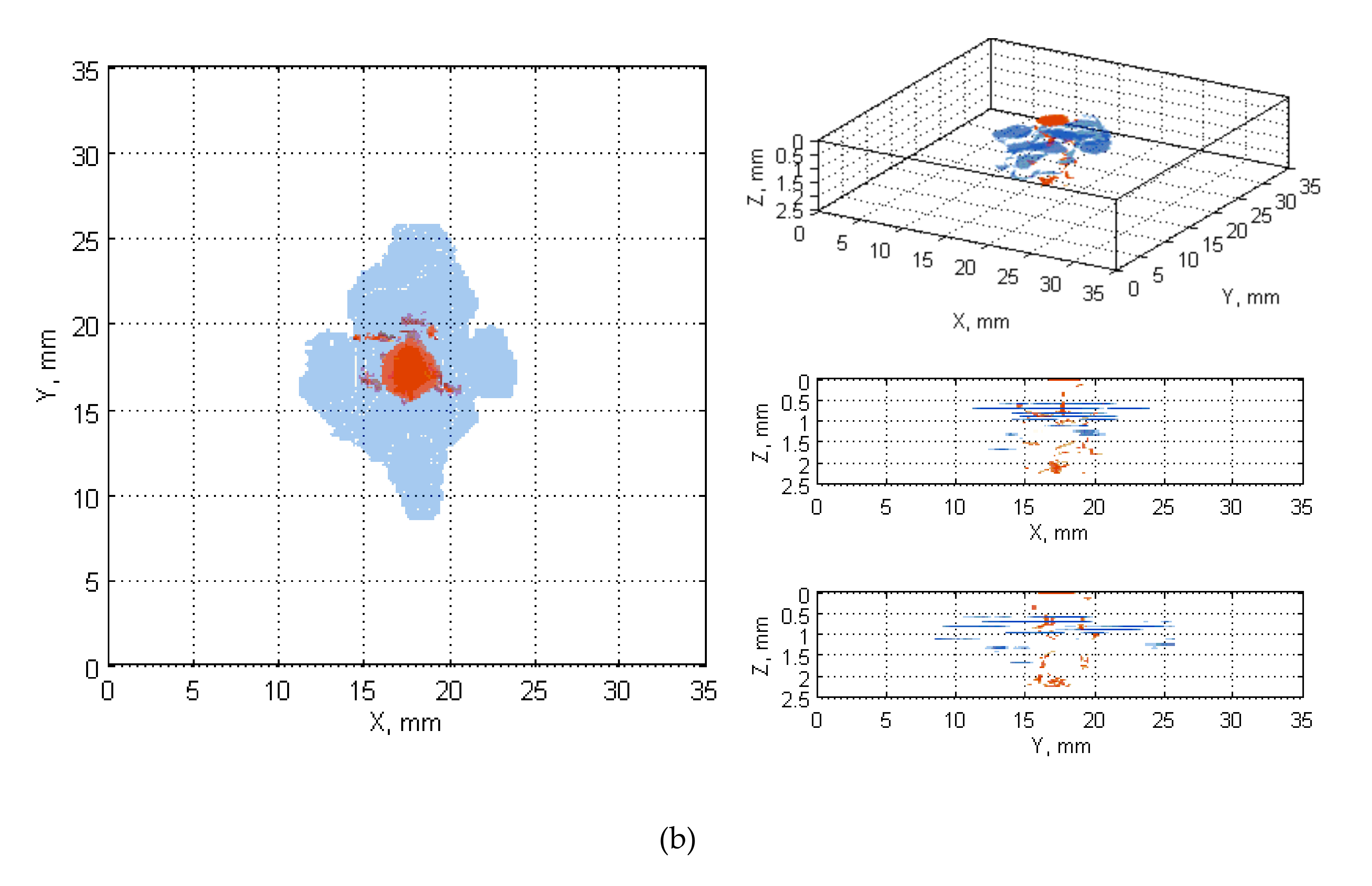 Sensors 20 01867 g0a4b