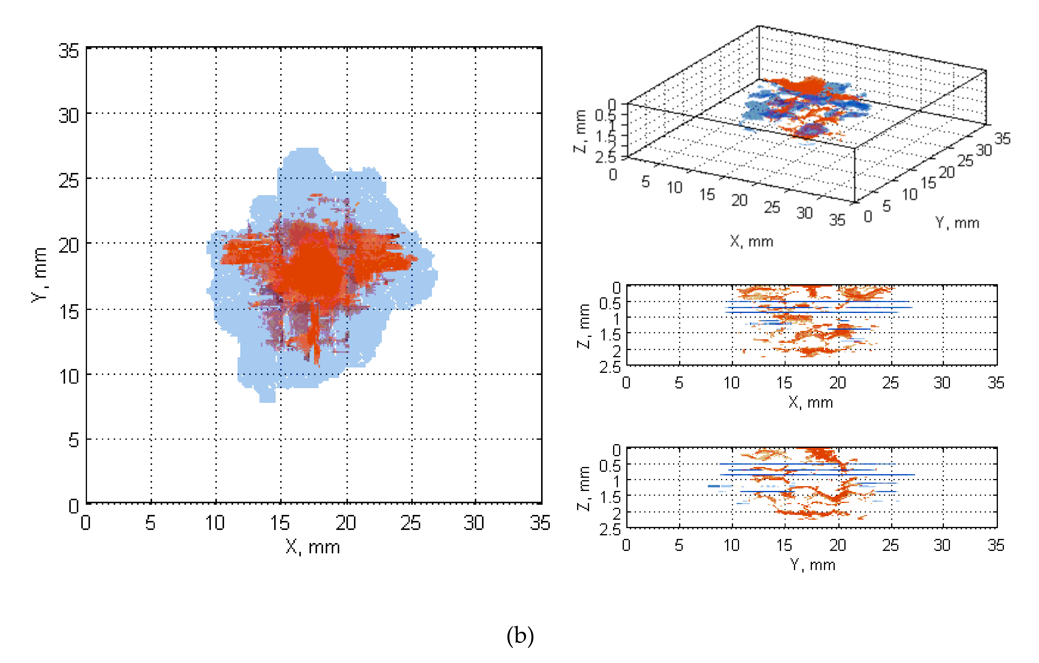 Sensors 20 01867 g0a6b