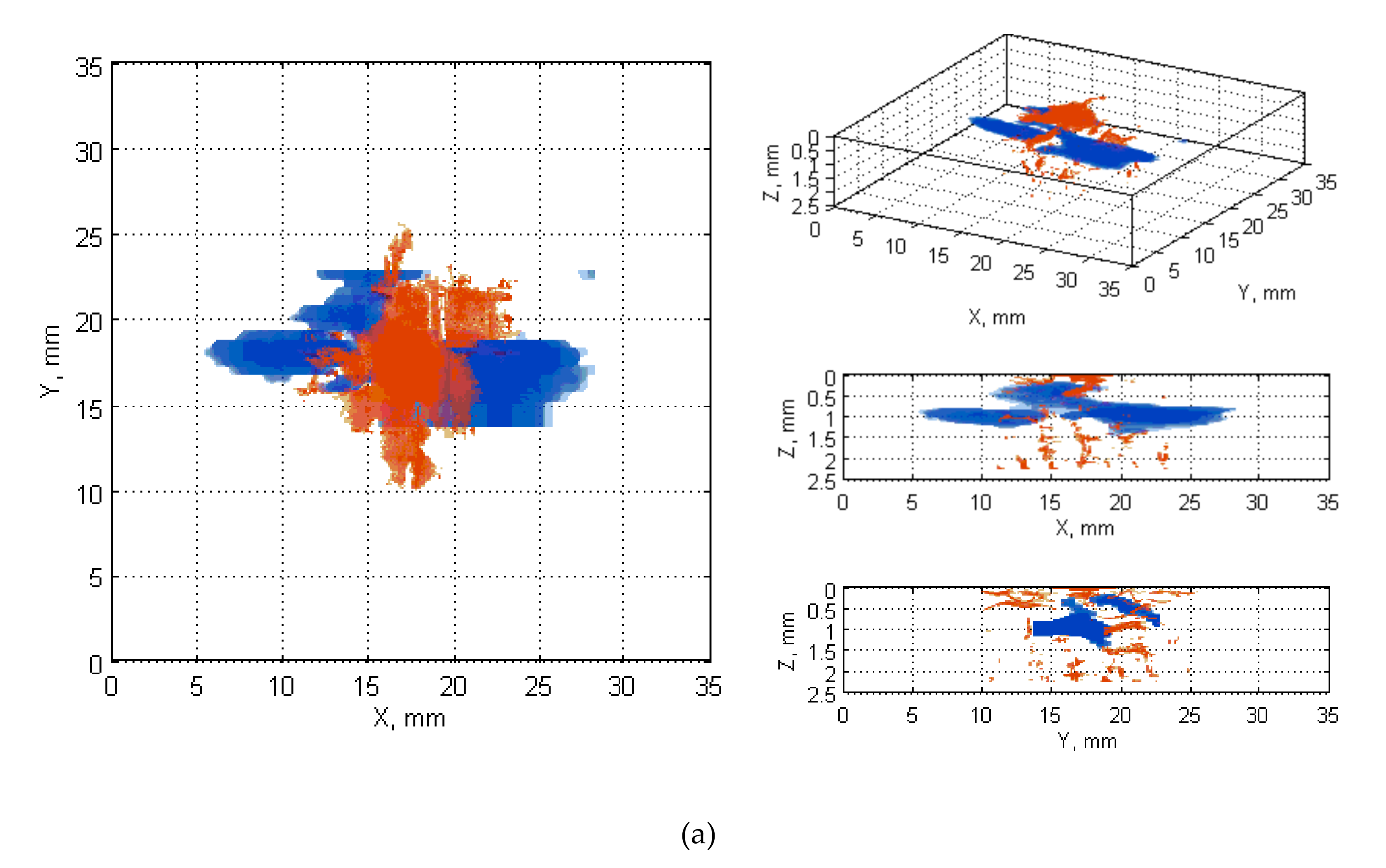 Sensors 20 01867 g0a7a