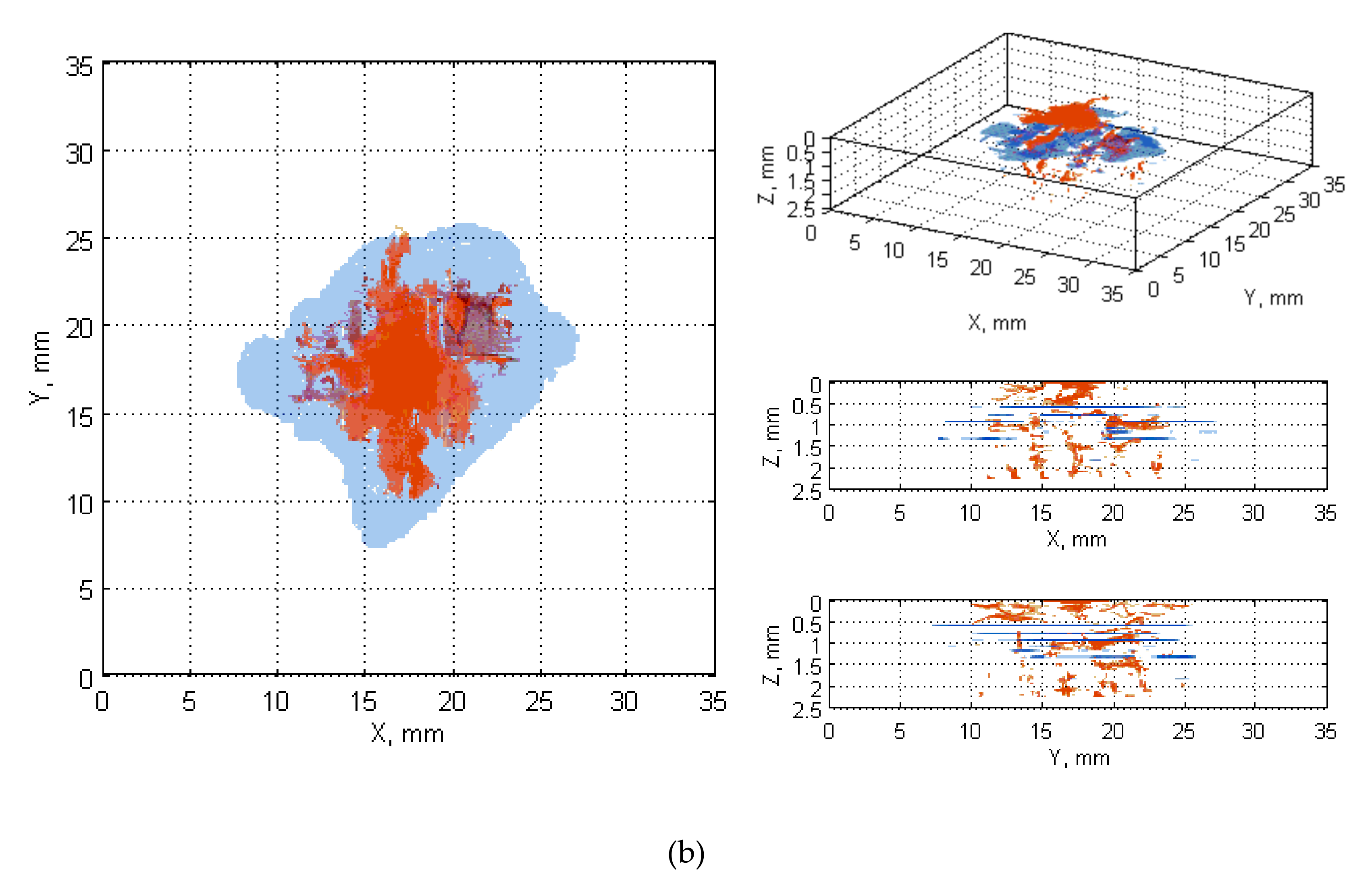 Sensors 20 01867 g0a7b