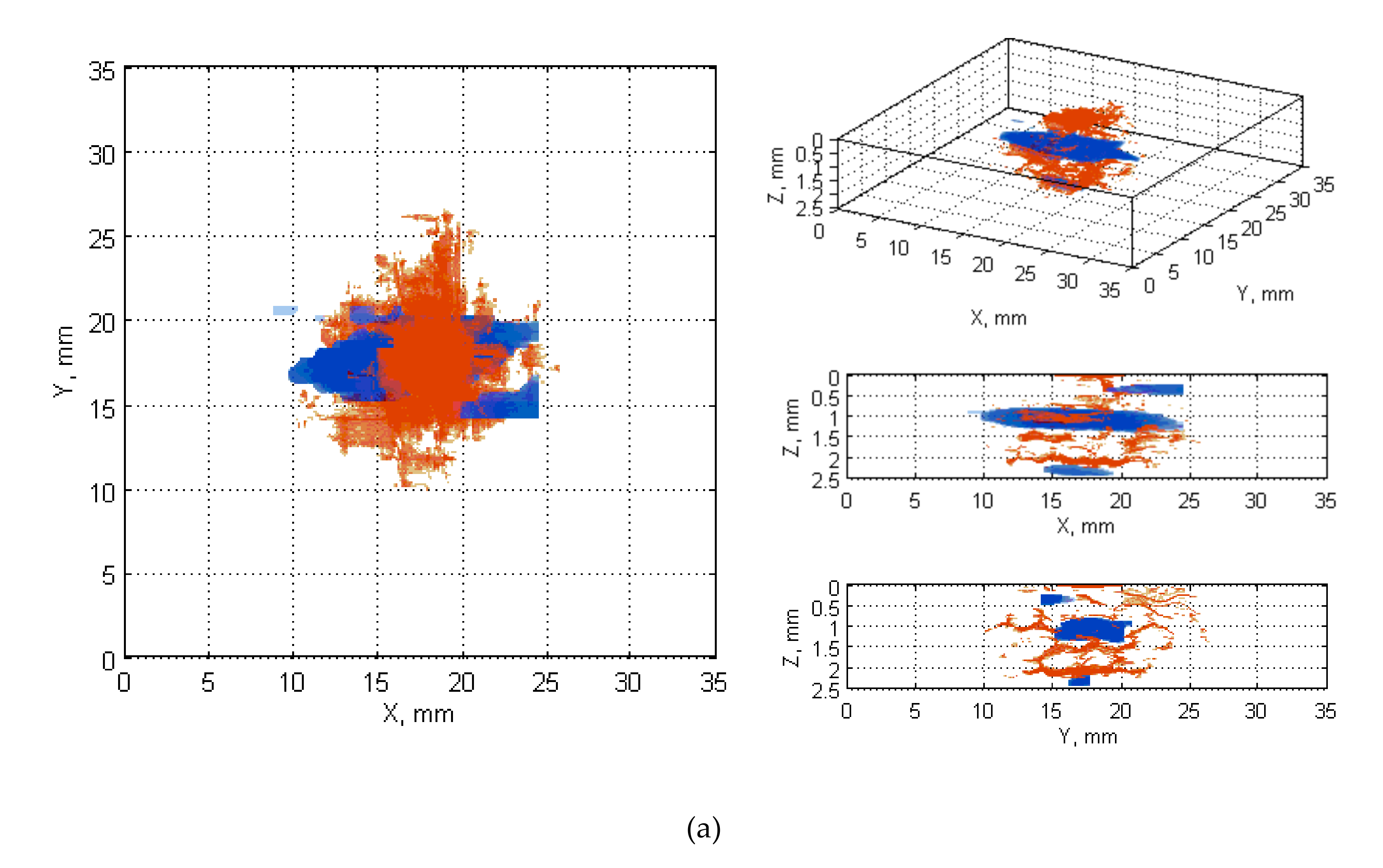 Sensors 20 01867 g0a8a