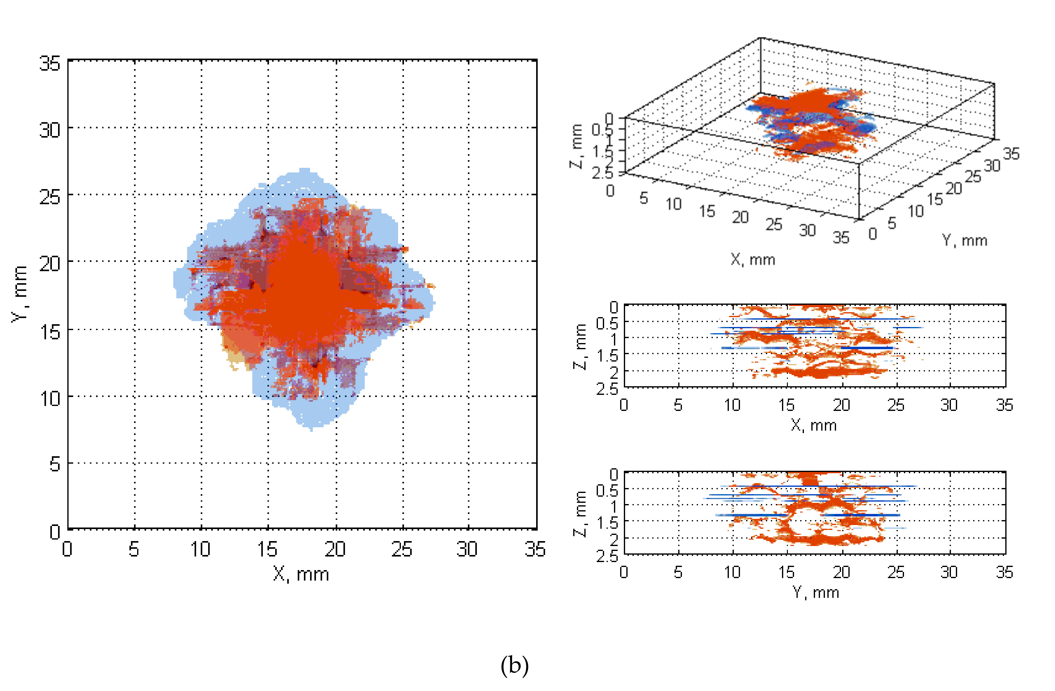 Sensors 20 01867 g0a9b
