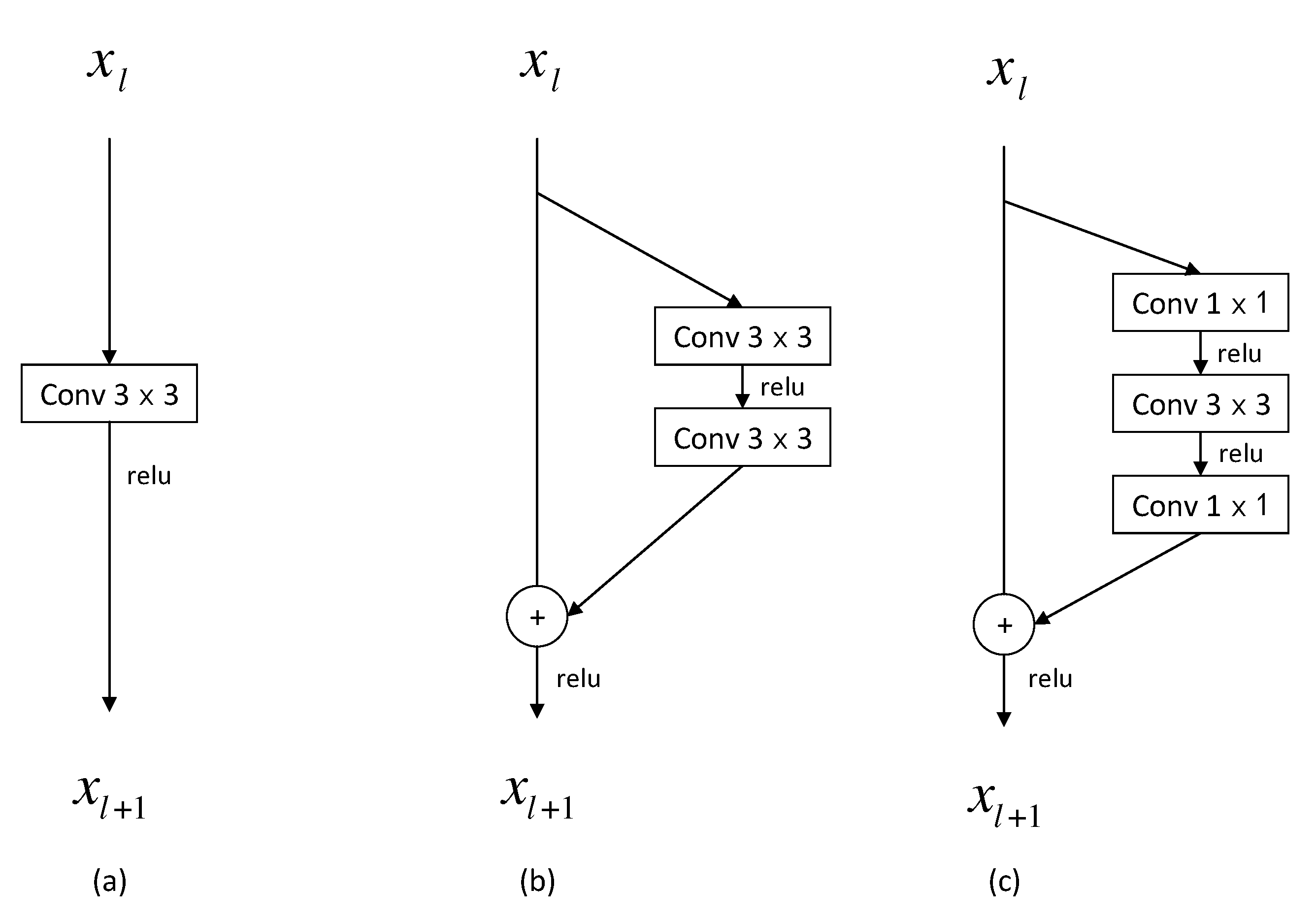 Sensors 20 01868 g002