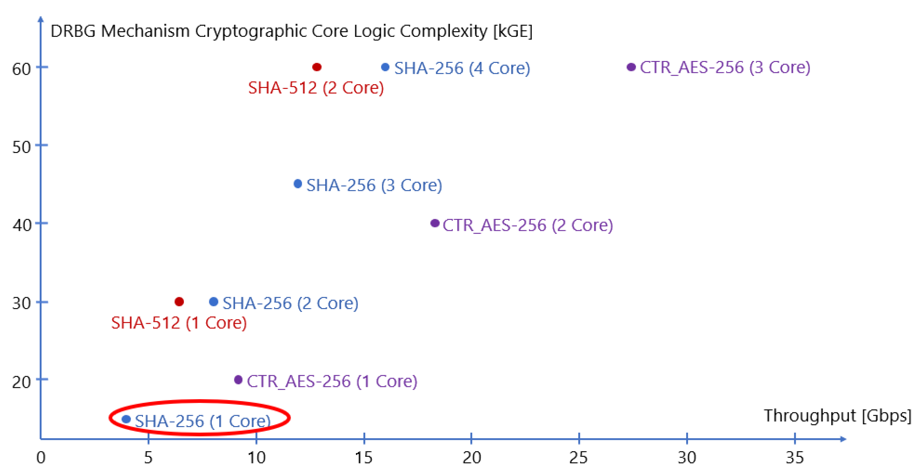 Sensors 20 01869 g001