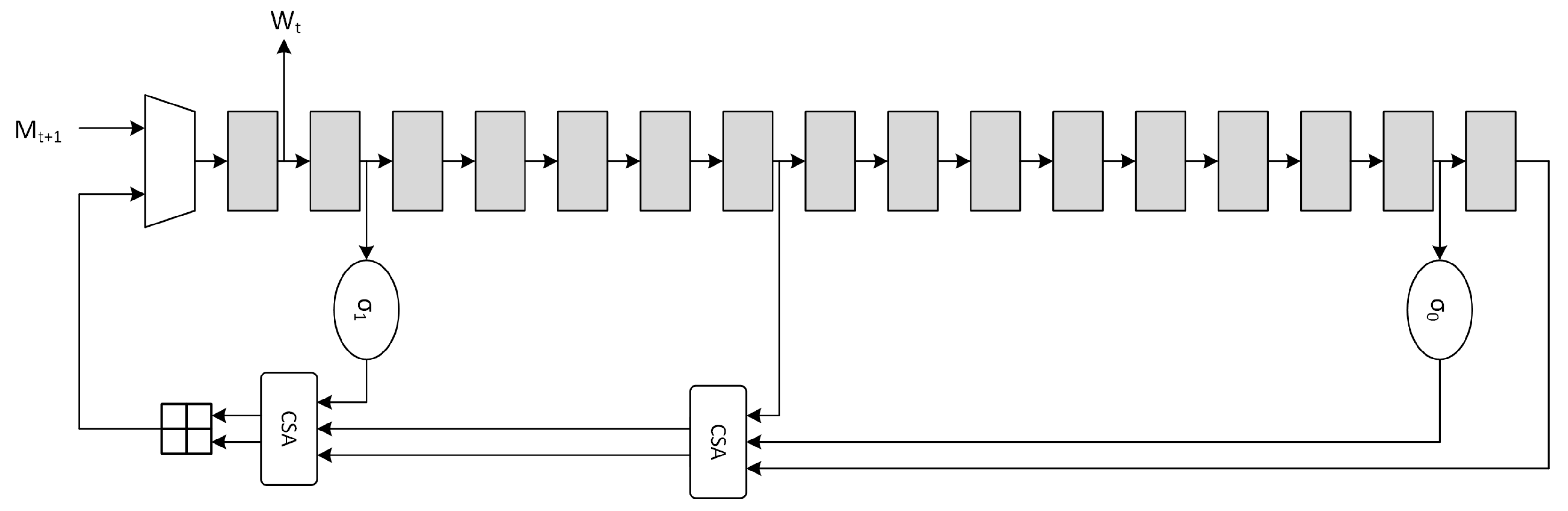 Sensors 20 01869 g003