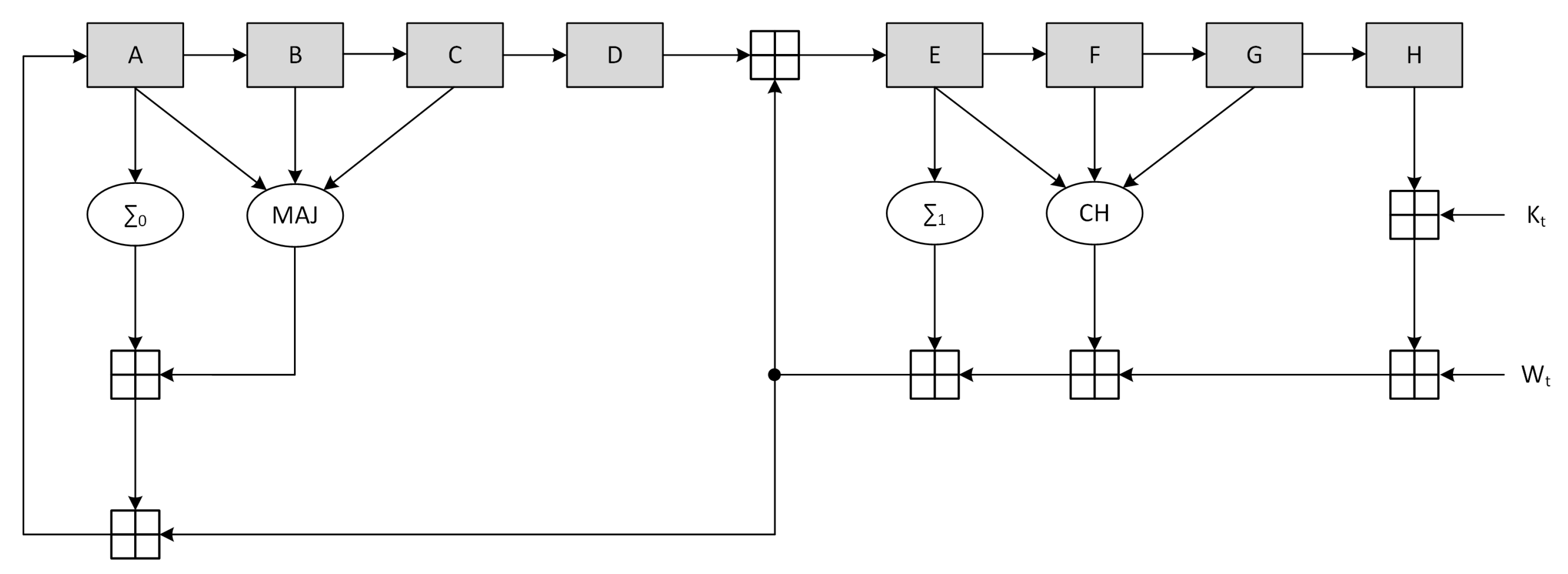 Sensors 20 01869 g004