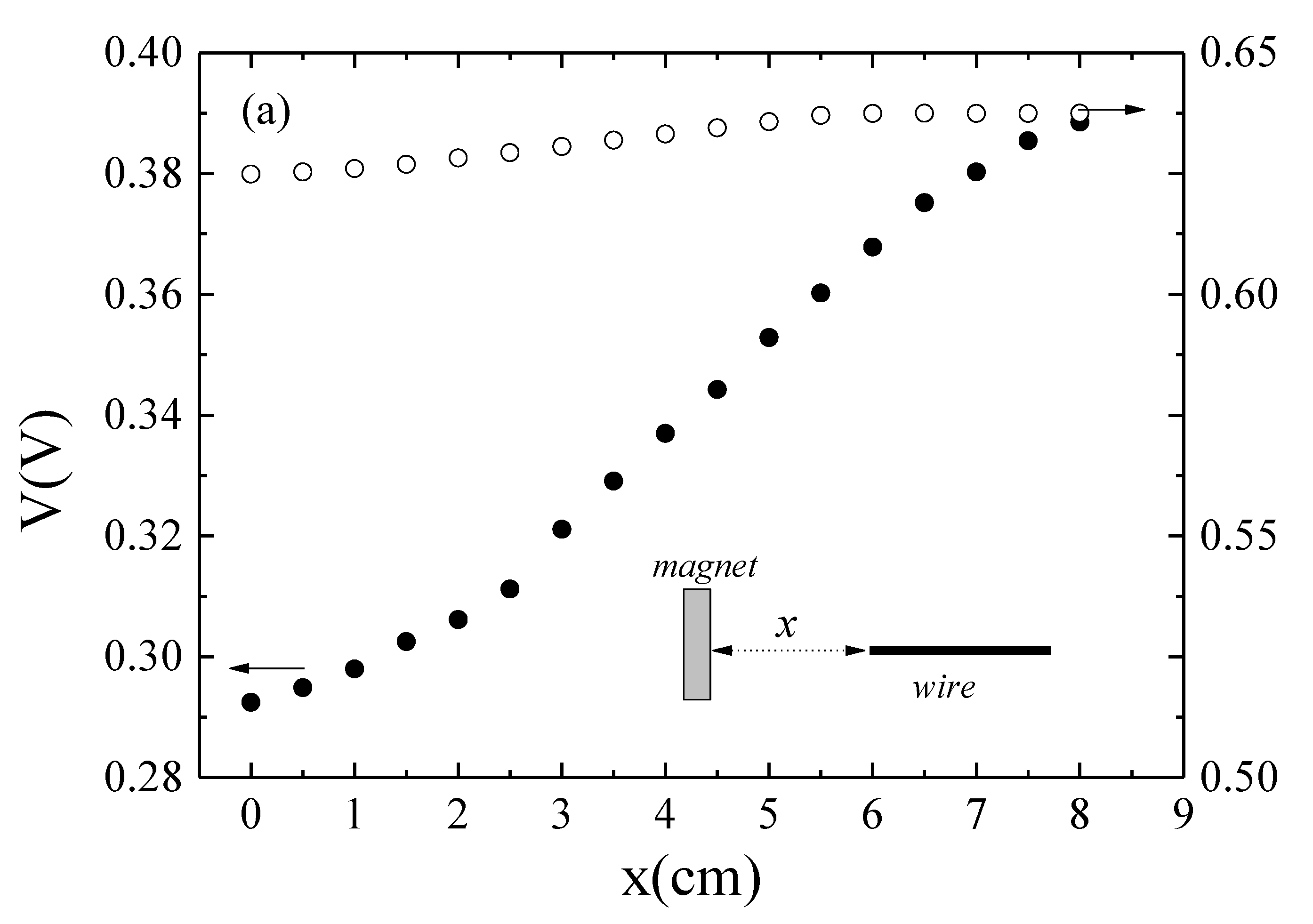 Sensors 20 01873 g003a