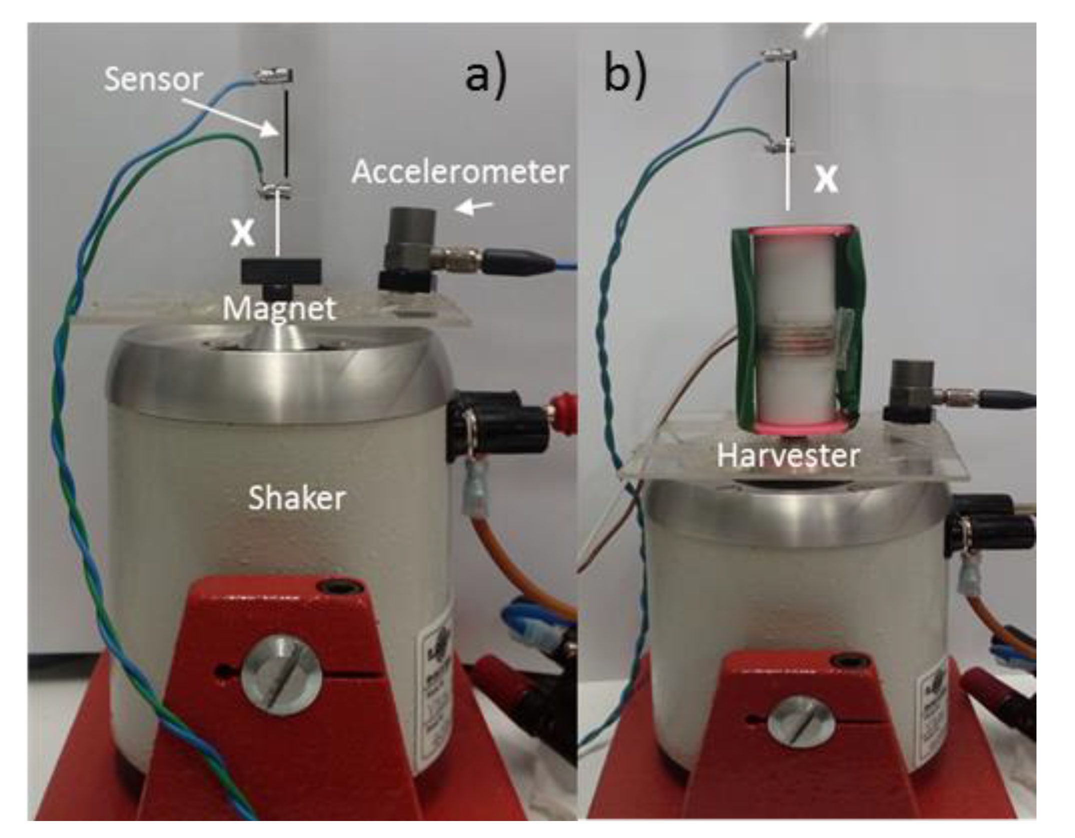 Sensors 20 01873 g004