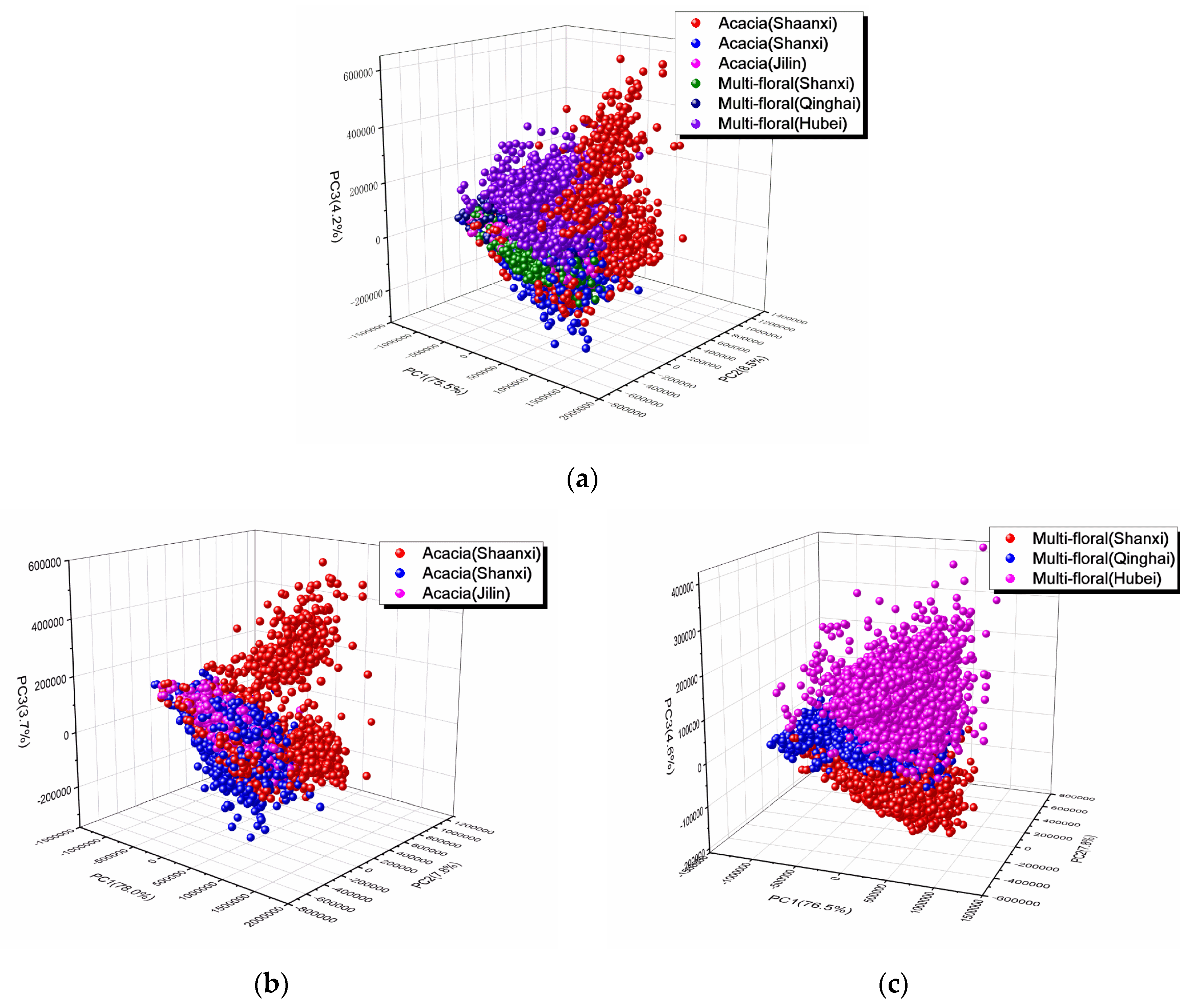 Sensors 20 01878 g002