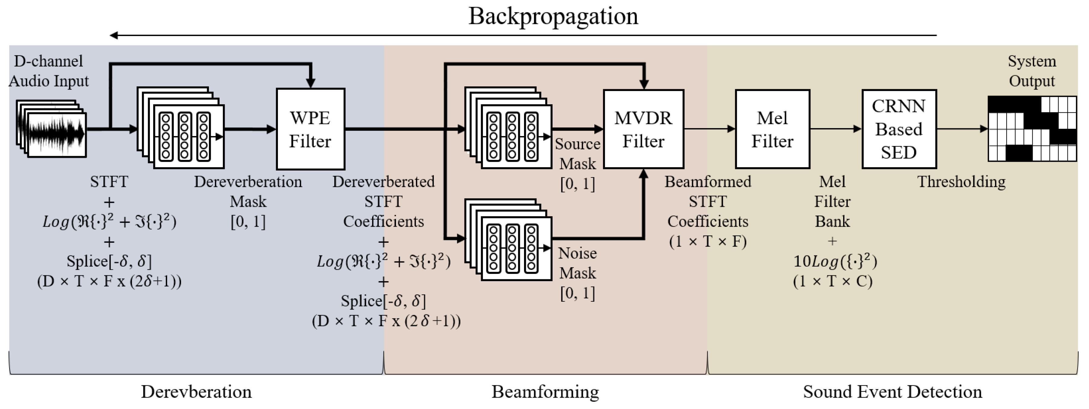 Sensors 20 01883 g001