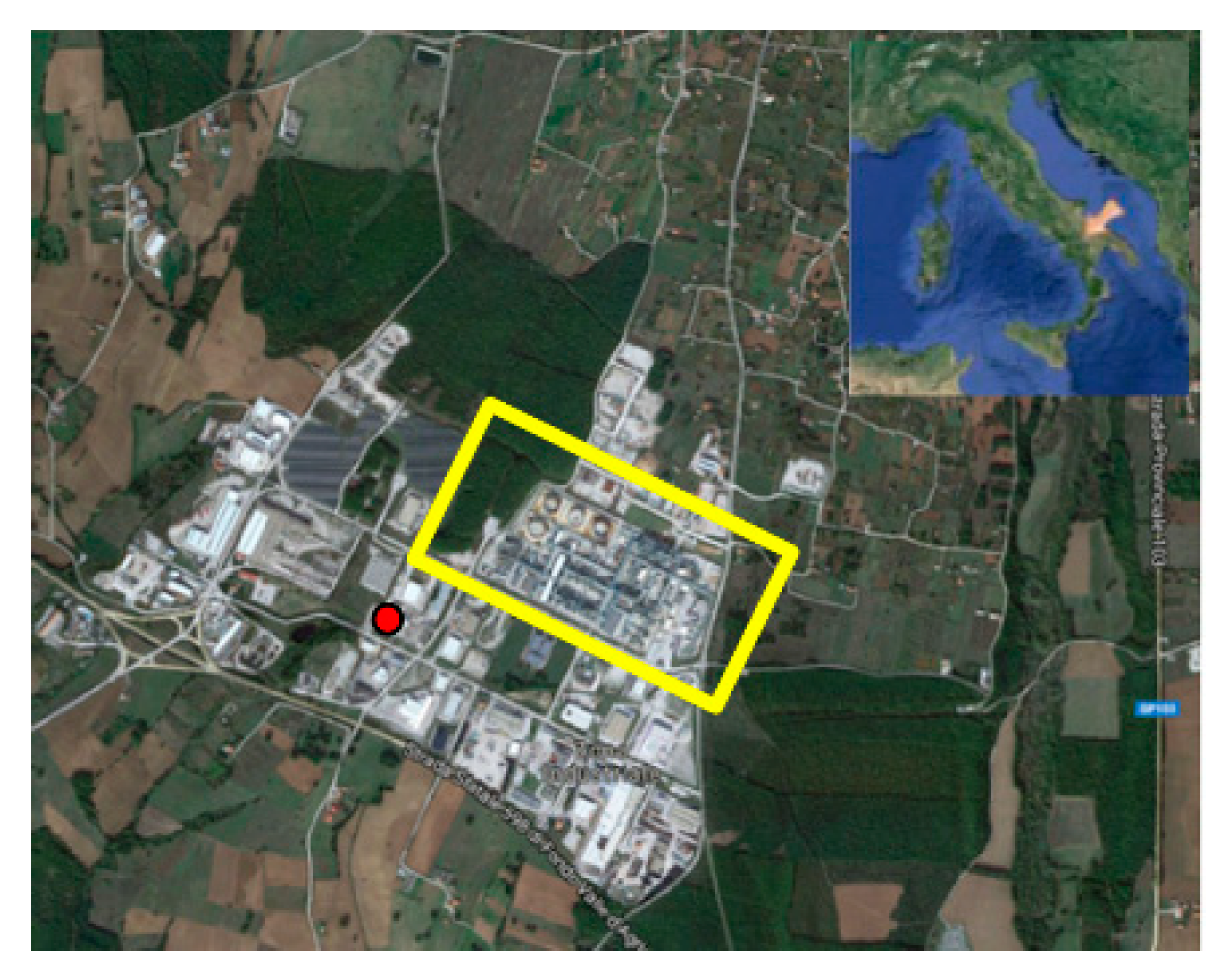 Sensors 20 01887 g001