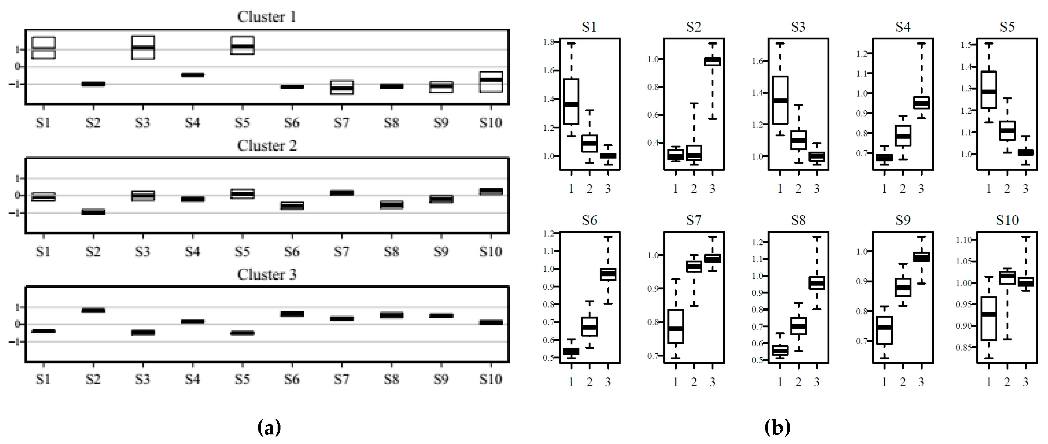 Sensors 20 01887 g004