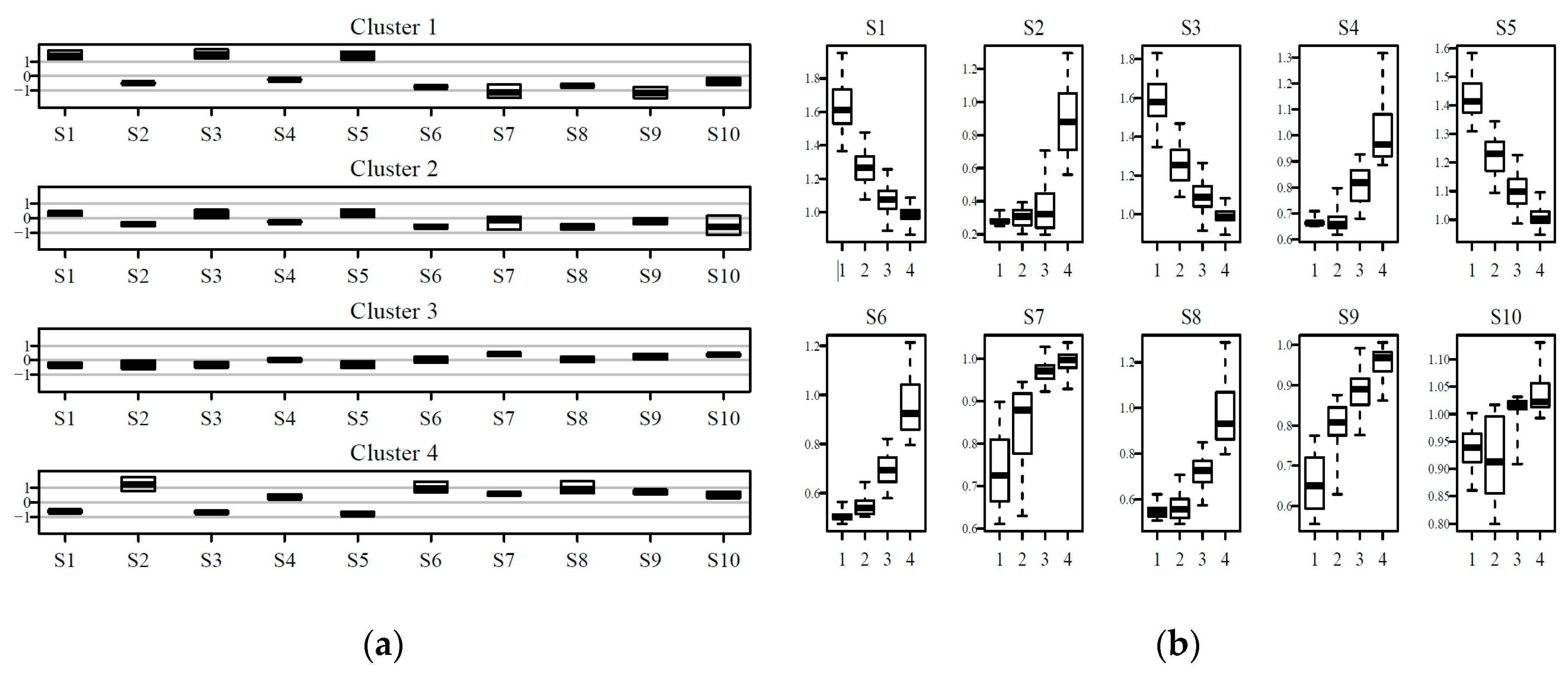 Sensors 20 01887 g007