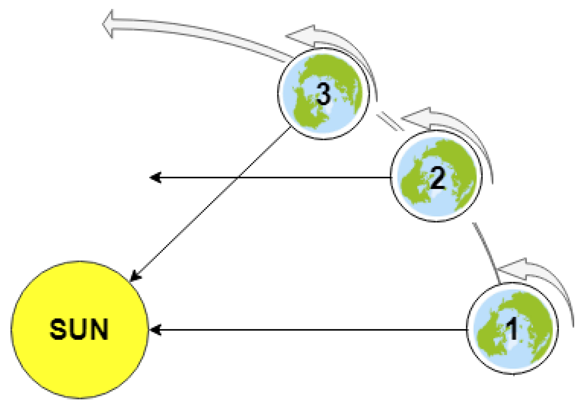 Sensors 20 01894 g001