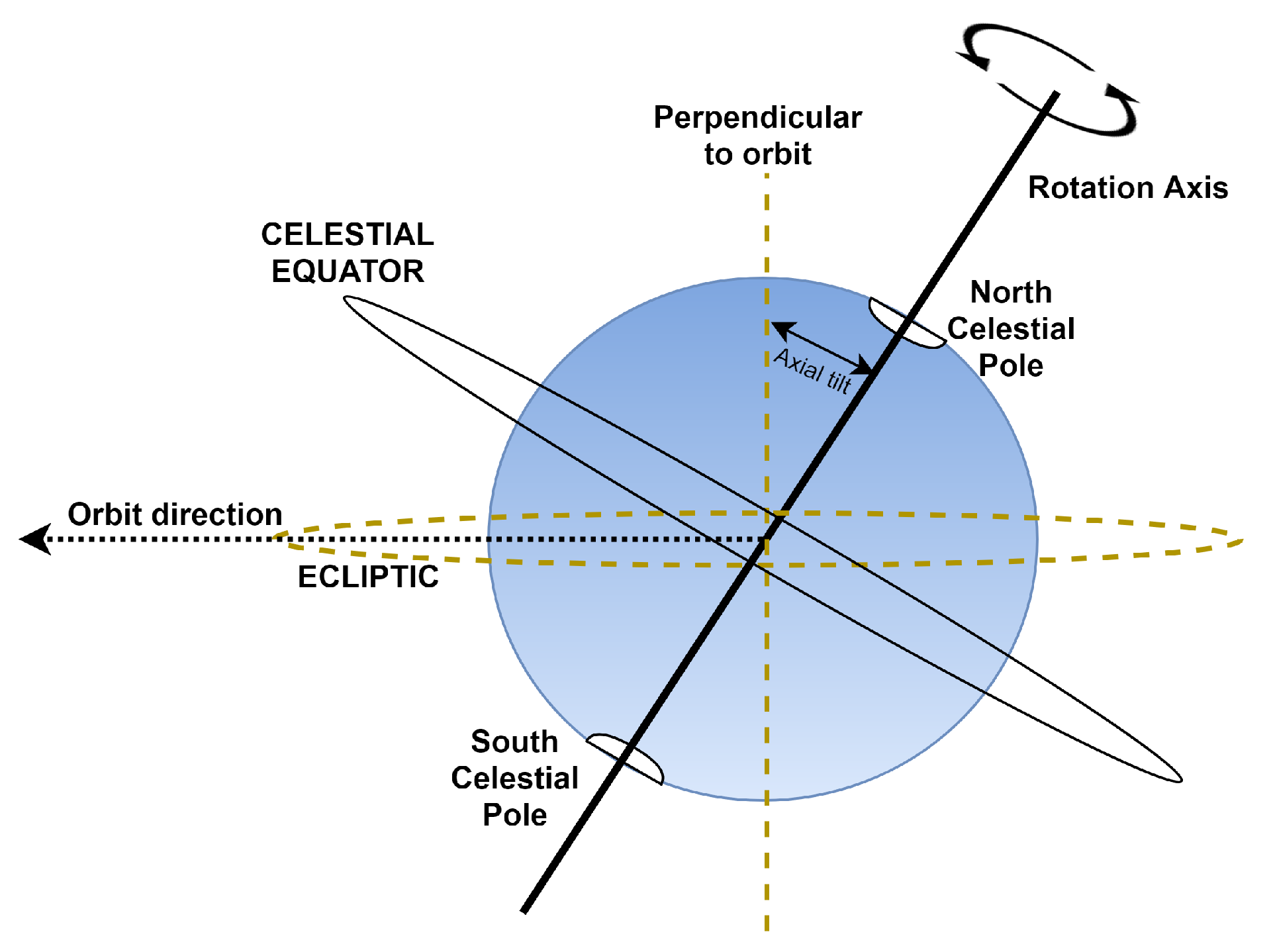 Sensors 20 01894 g004