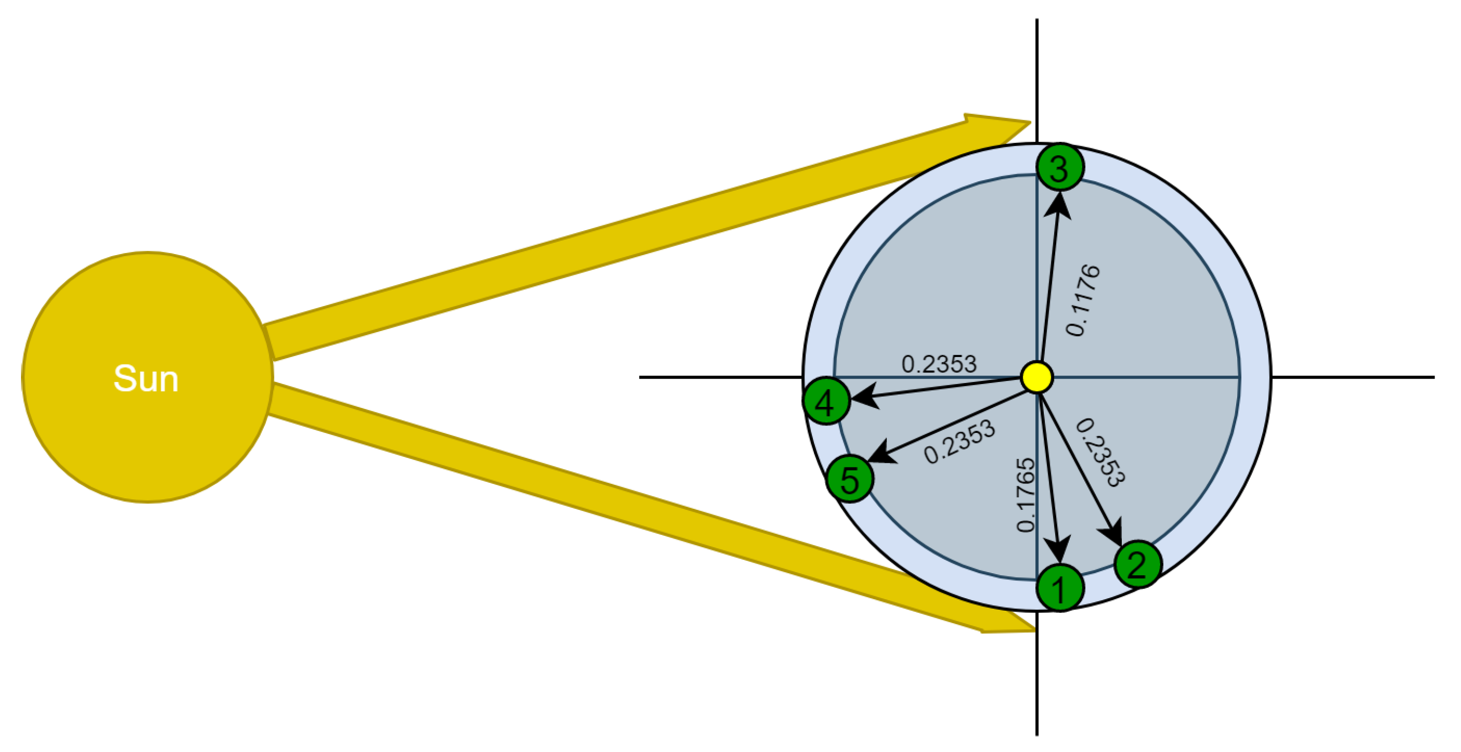 Sensors 20 01894 g005