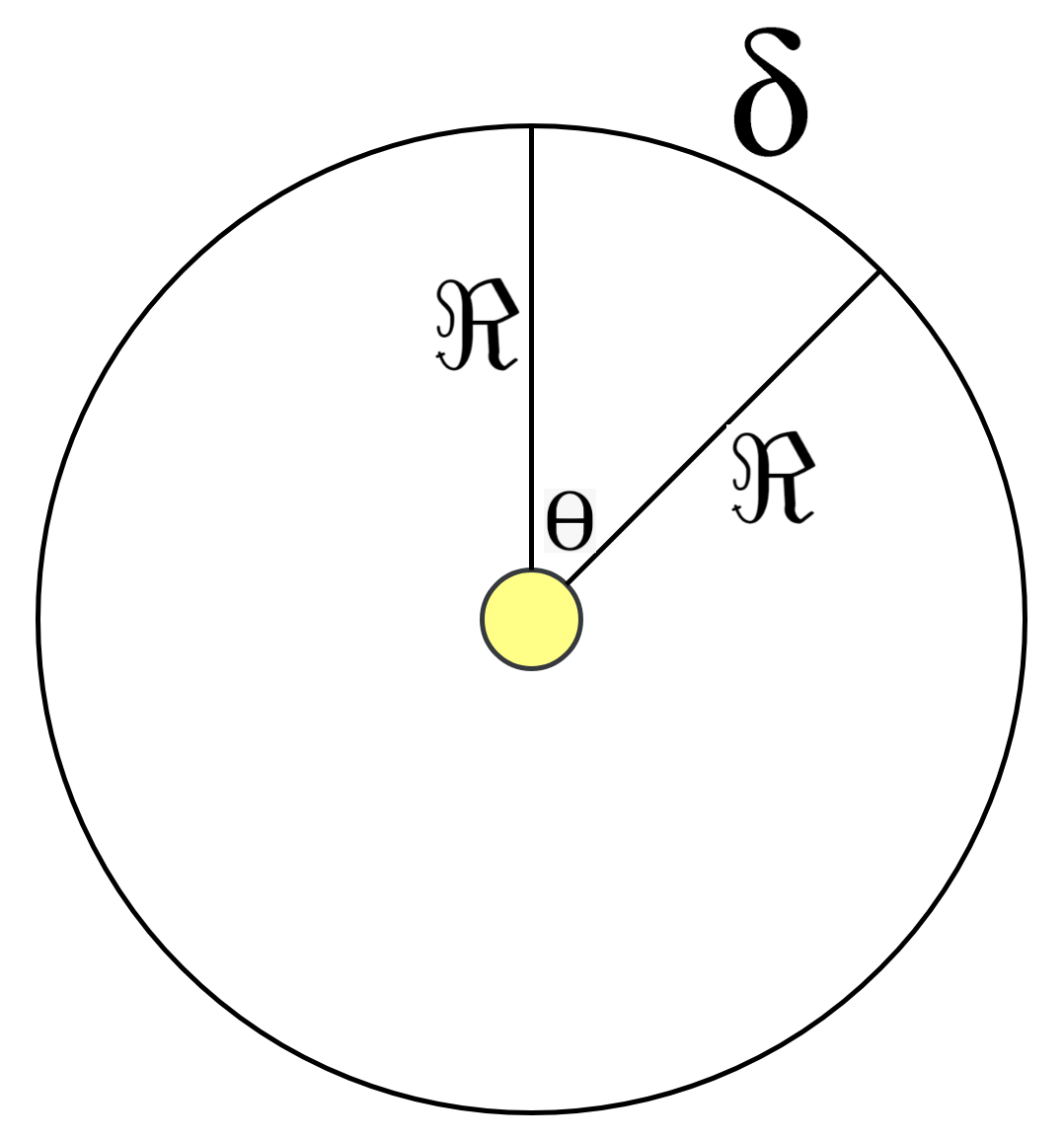 Sensors 20 01894 g006
