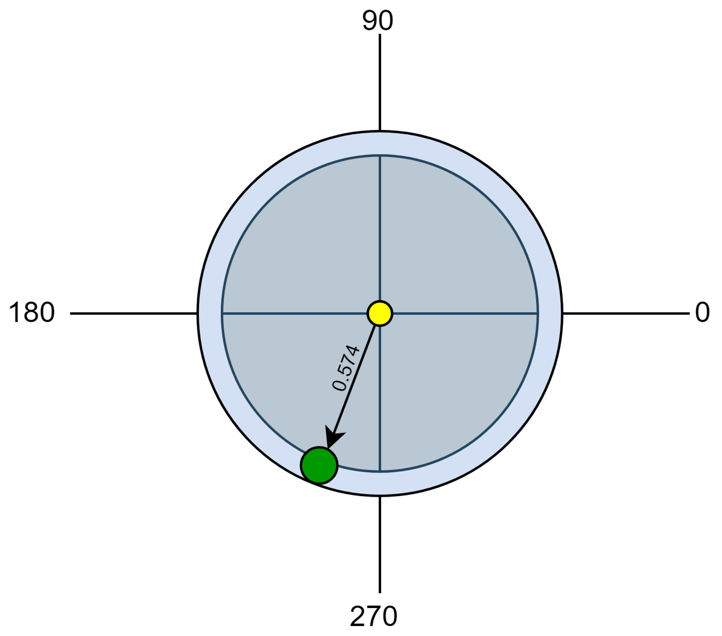 Sensors 20 01894 g007