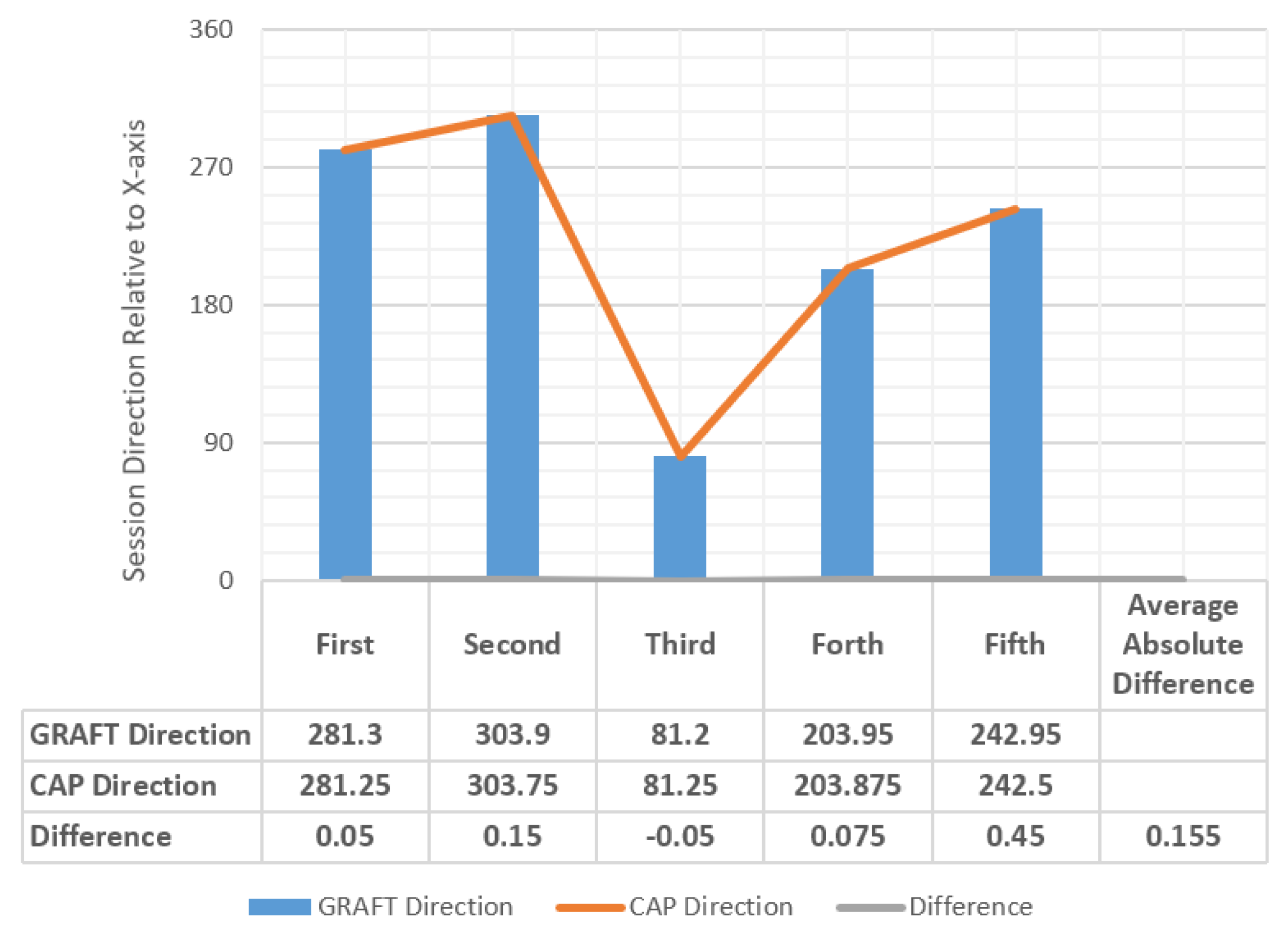 Sensors 20 01894 g008
