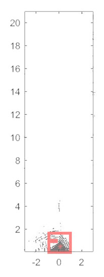 Sensors 20 01896 g0a3
