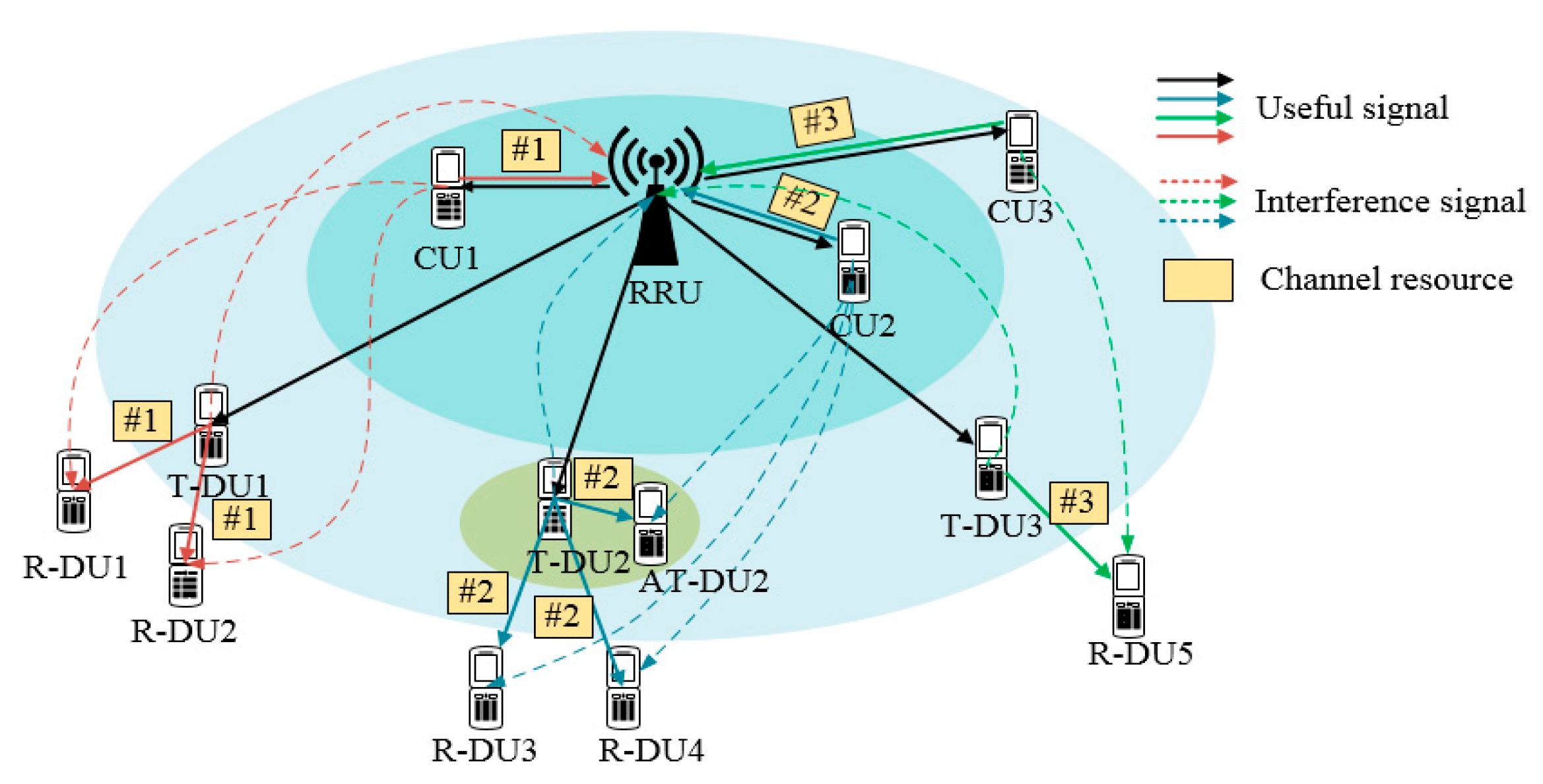 Sensors 20 01901 g002