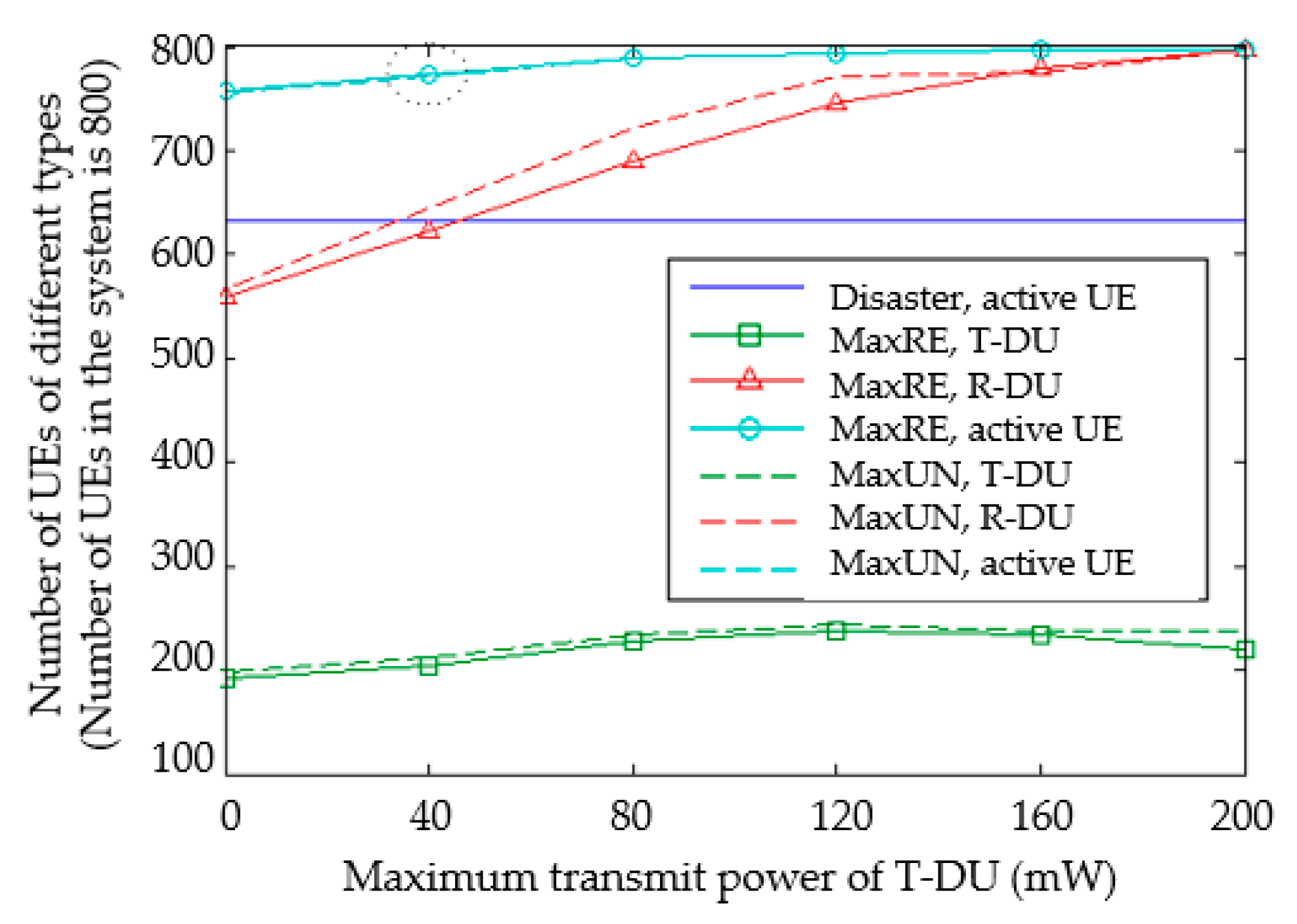 Sensors 20 01901 g006