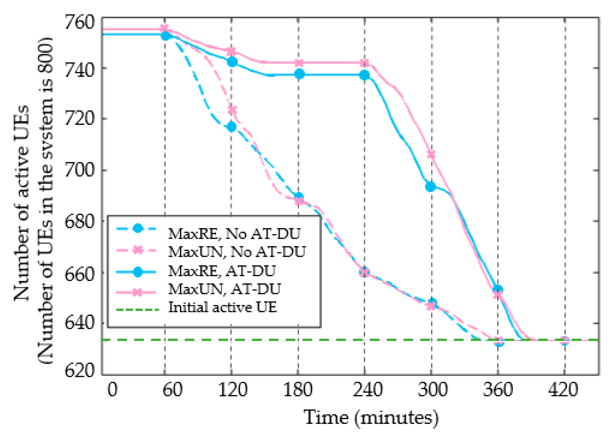 Sensors 20 01901 g007