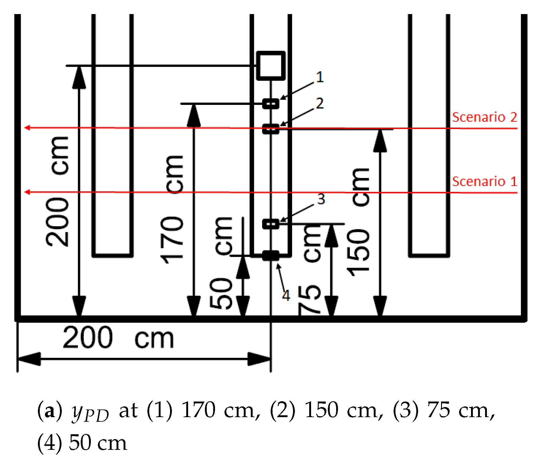 Sensors 20 01902 g009a Sensors 20 01902 g009a