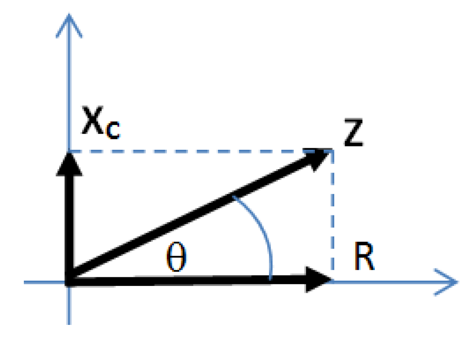Sensors 20 01907 g002 Sensors 20 01907 g002