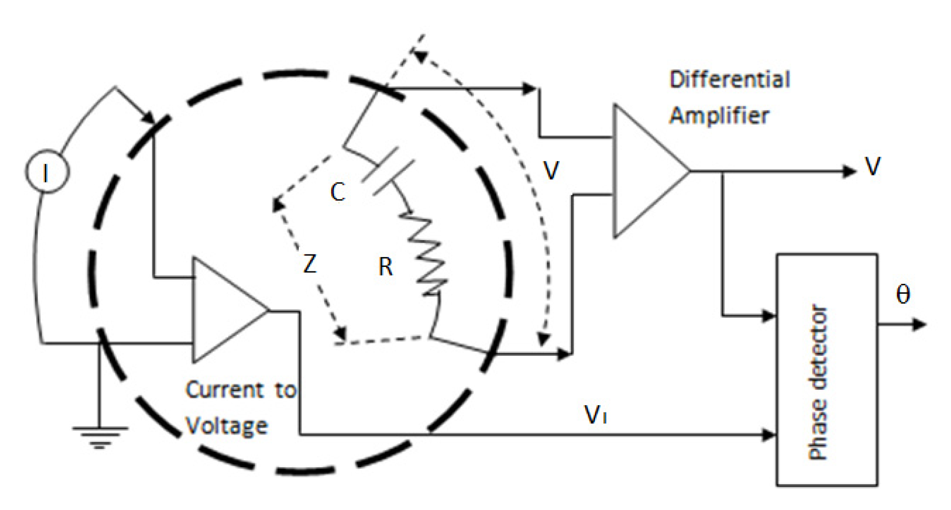 Sensors 20 01907 g003 Sensors 20 01907 g003