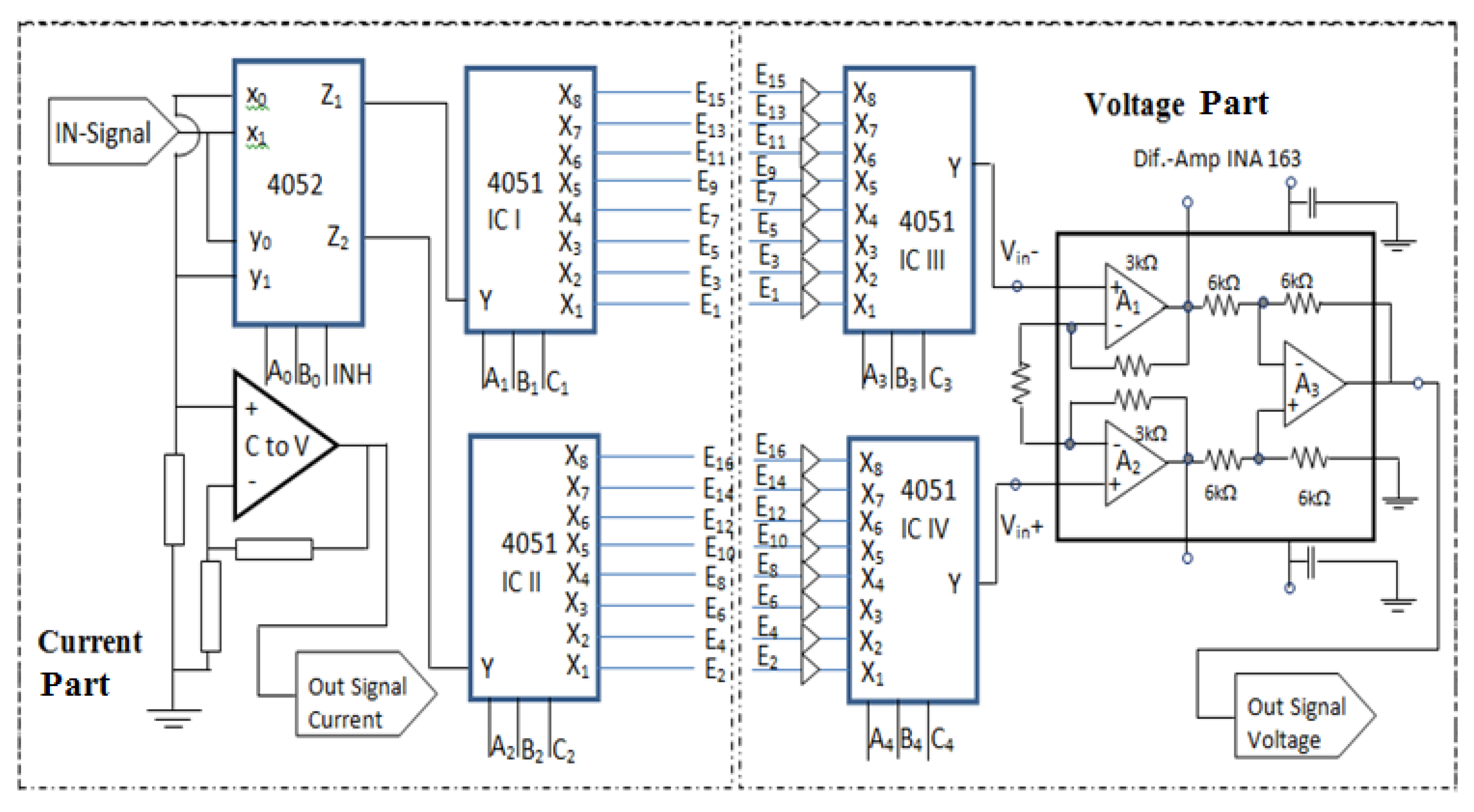 Sensors 20 01907 g006 Sensors 20 01907 g006
