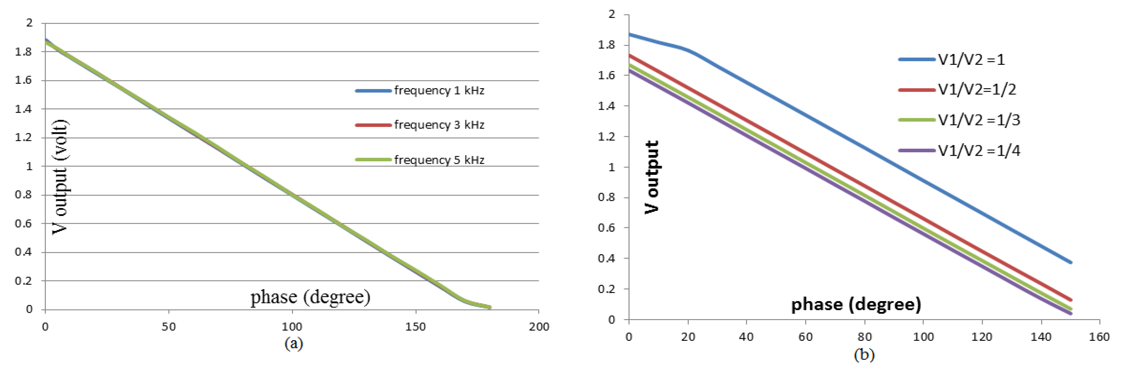 Sensors 20 01907 g011 Sensors 20 01907 g011
