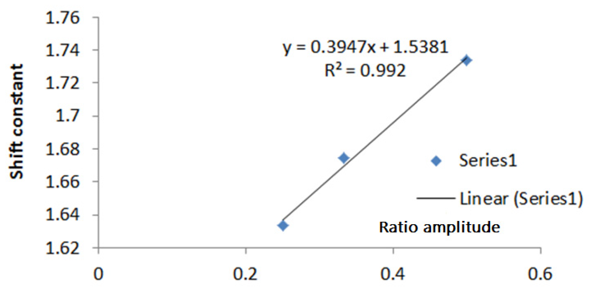 Sensors 20 01907 g012 Sensors 20 01907 g012