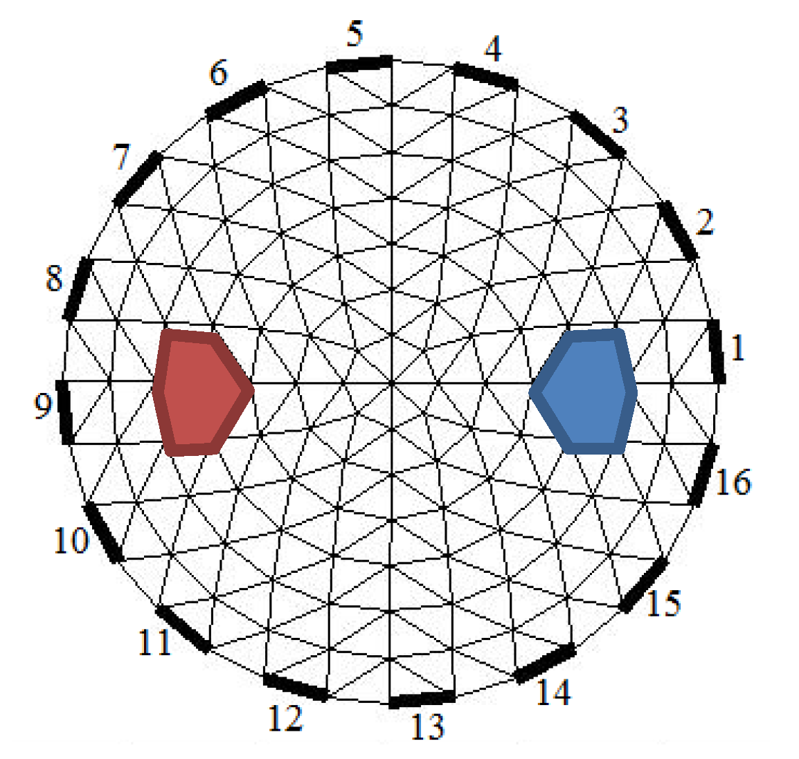 Sensors 20 01907 g013 Sensors 20 01907 g013
