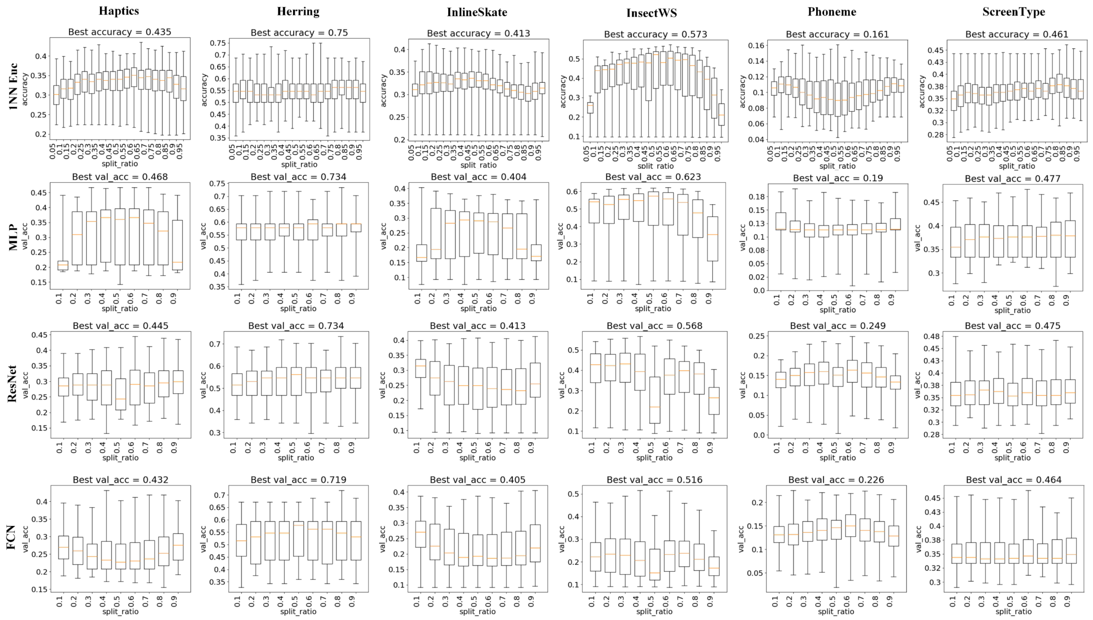 Sensors 20 01908 g007