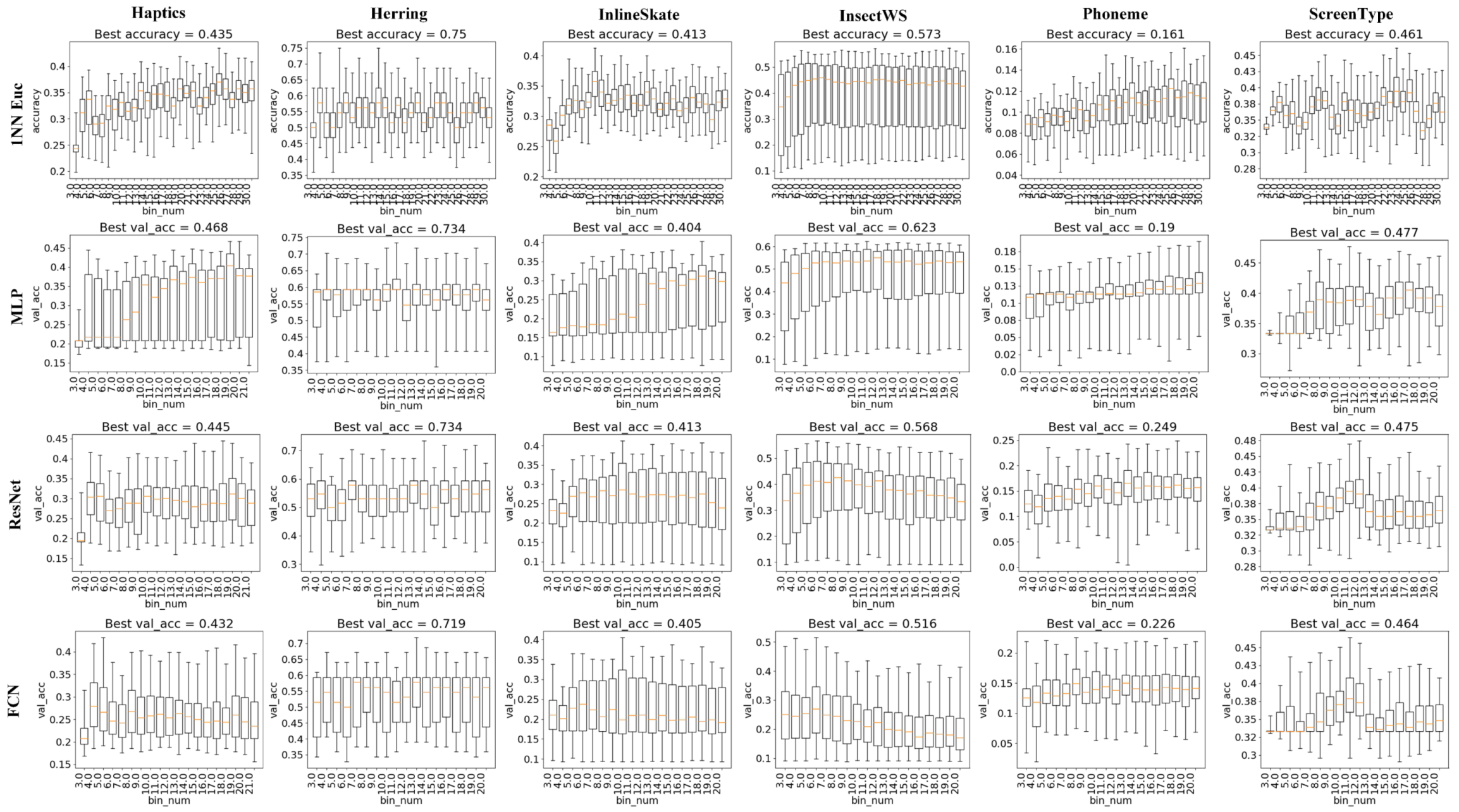 Sensors 20 01908 g008