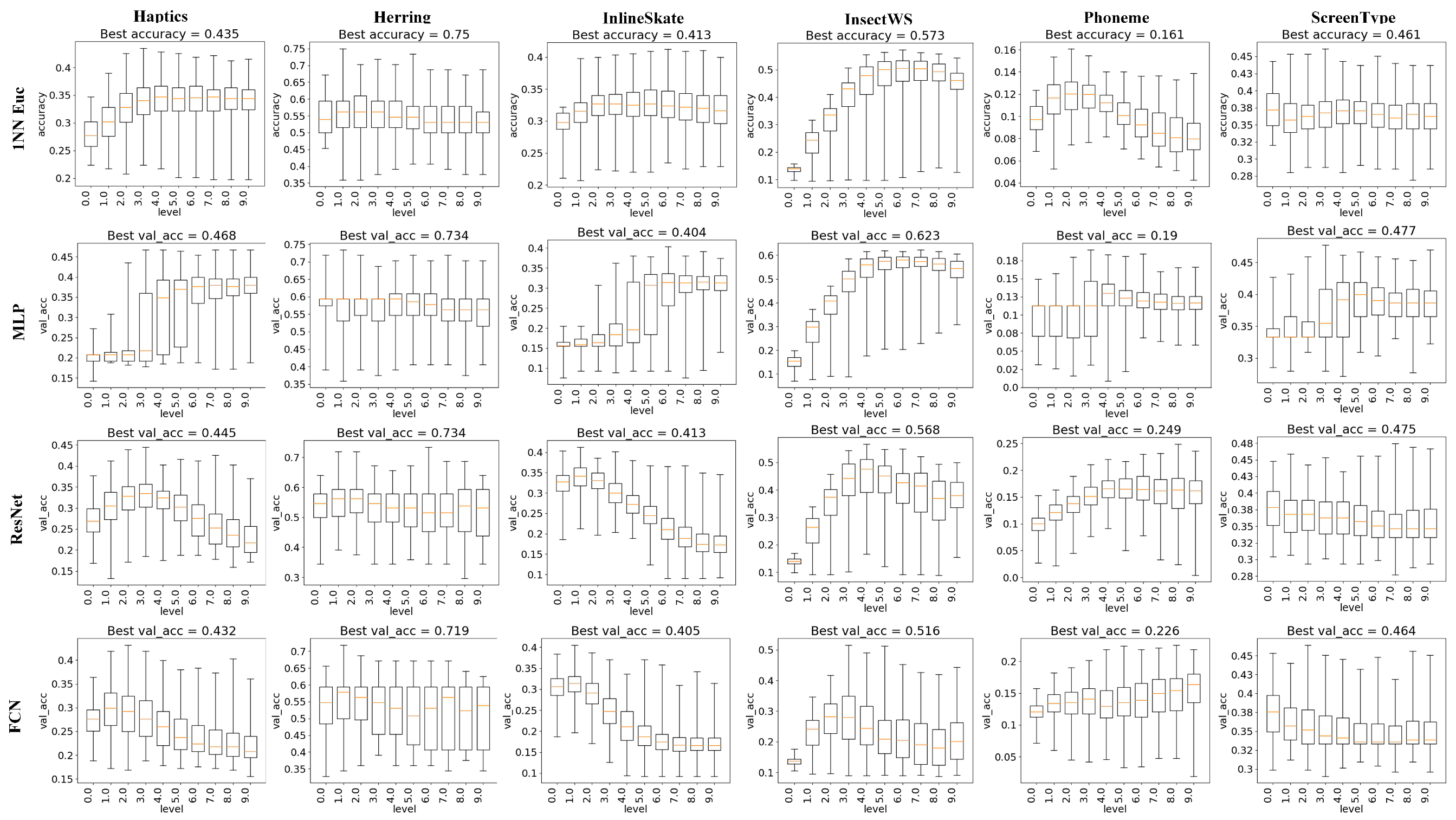 Sensors 20 01908 g009