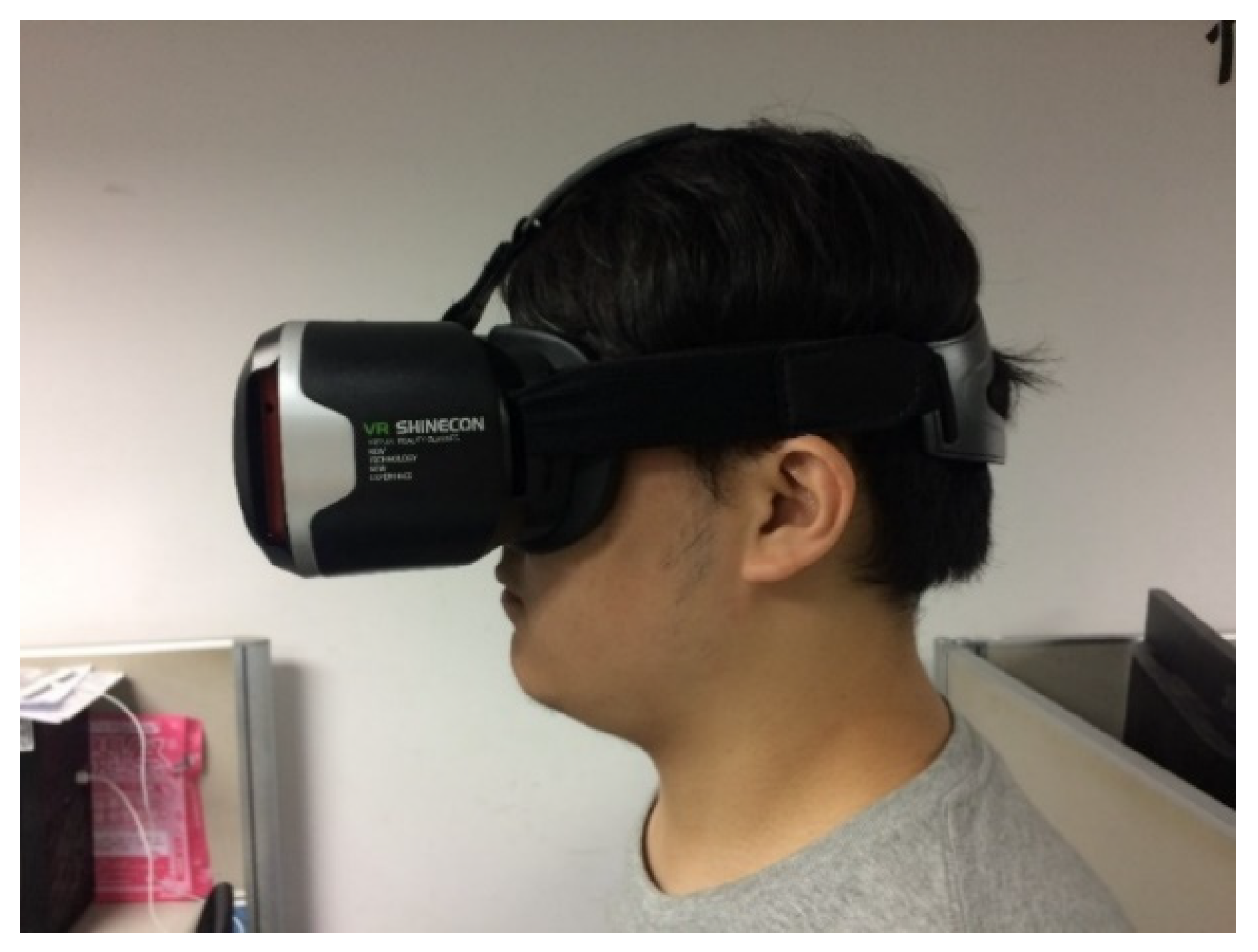 Sensors 20 01917 g005