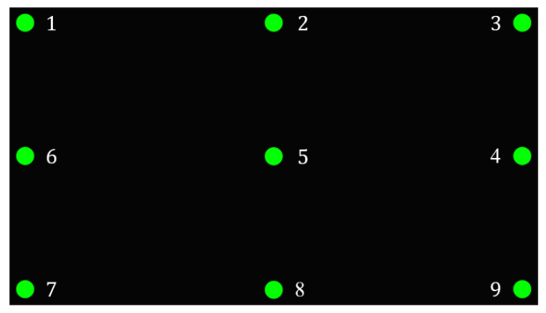 Sensors 20 01917 g049
